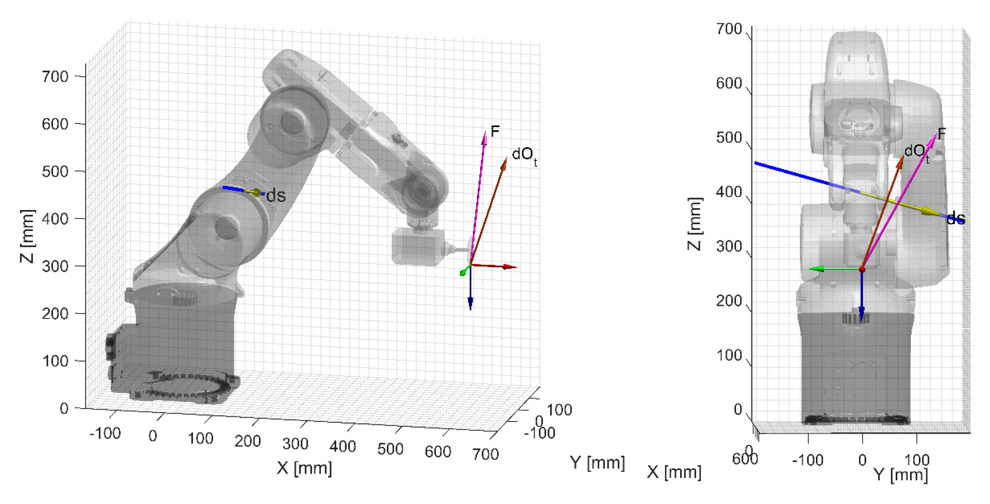 Robotics 08 00080 g014