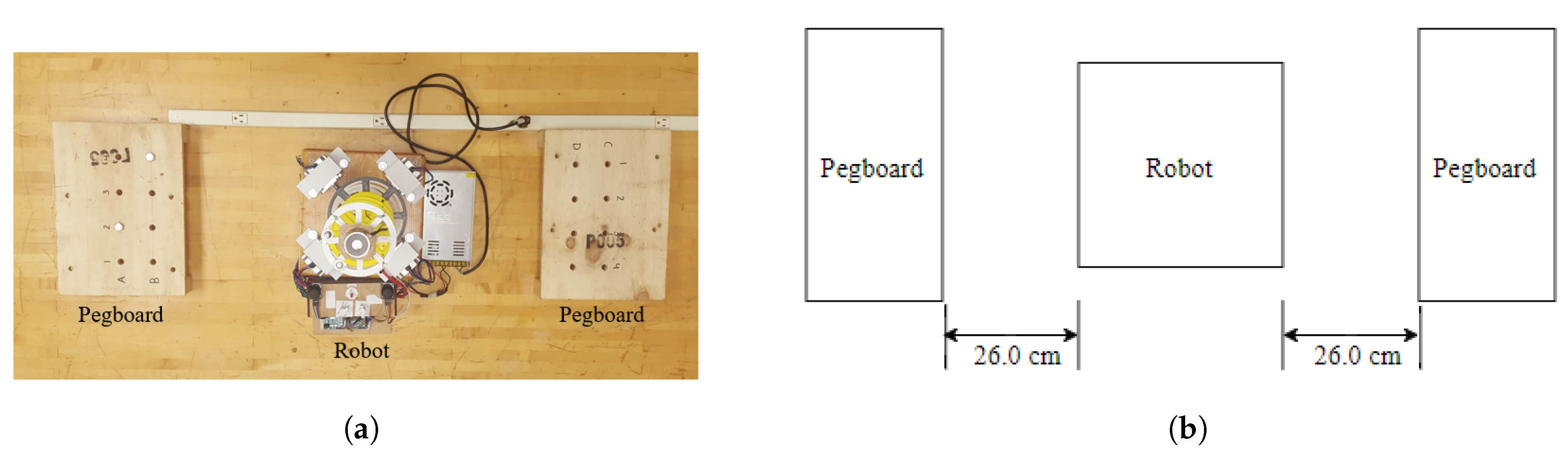 Robotics 08 00084 g005