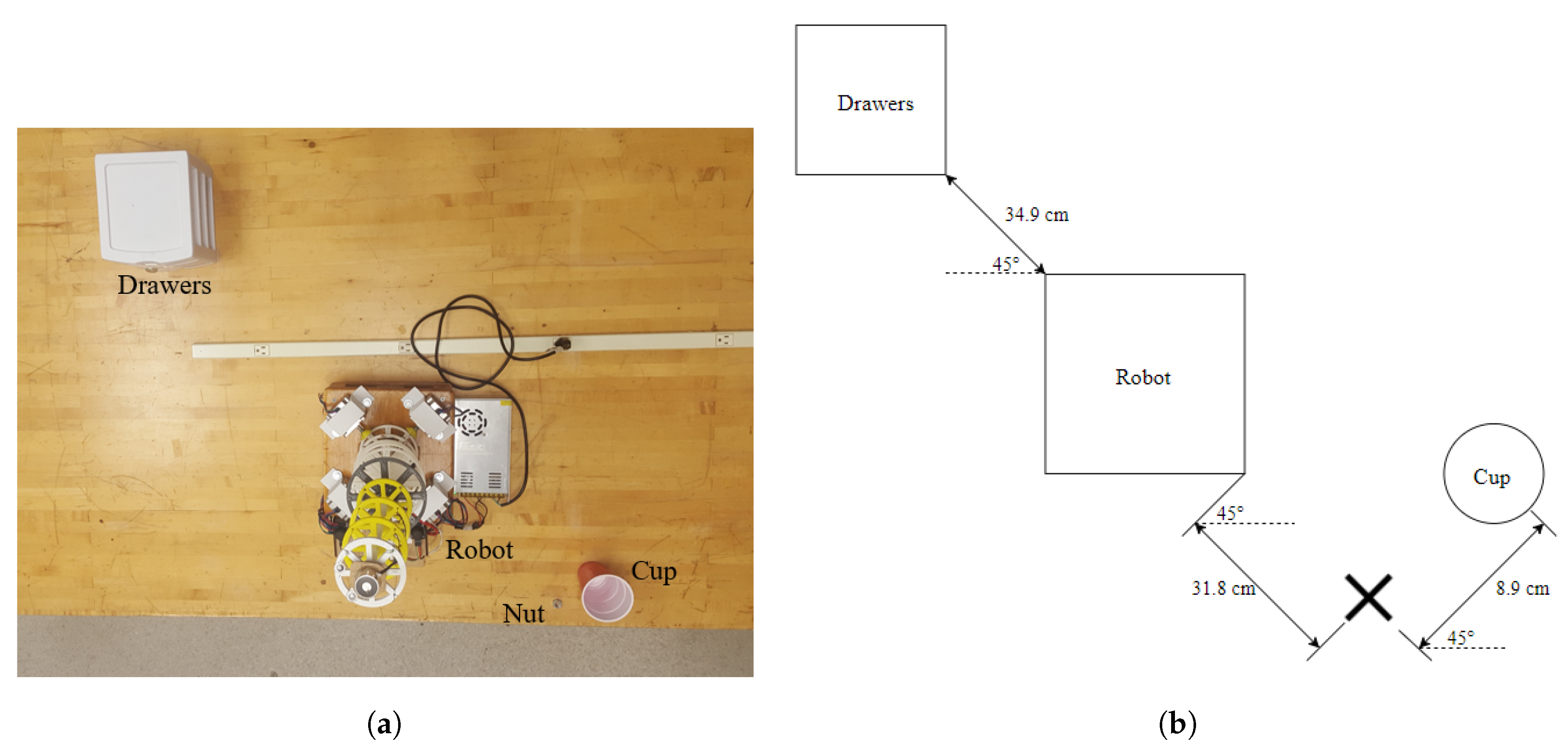 Robotics 08 00084 g006