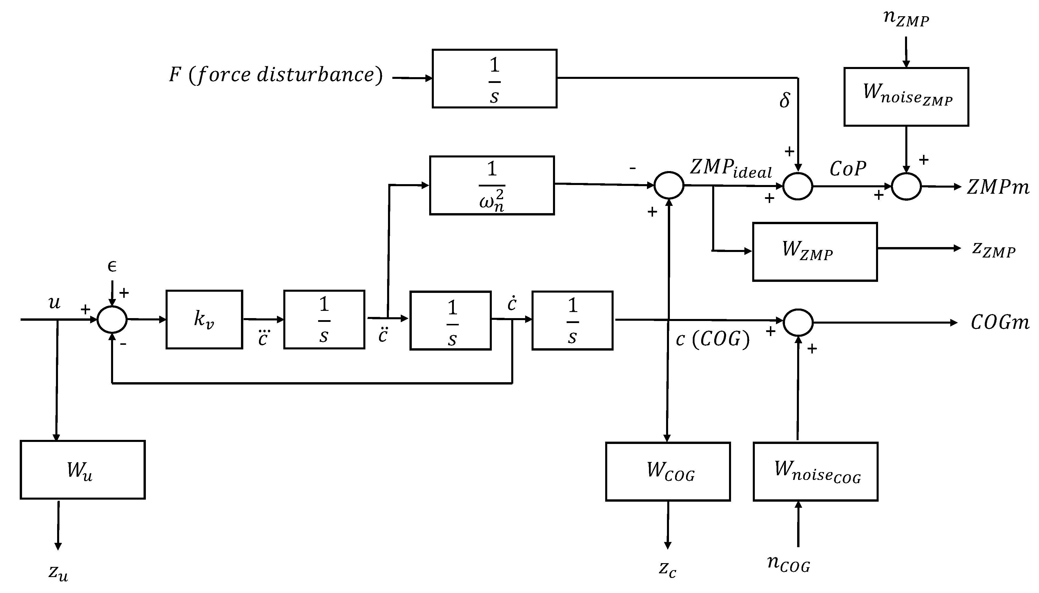 Robotics 08 00089 g002
