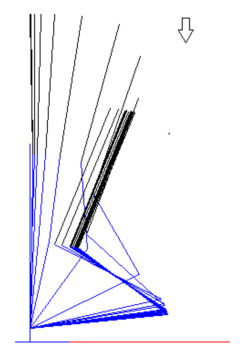 Robotics 08 00089 g012
