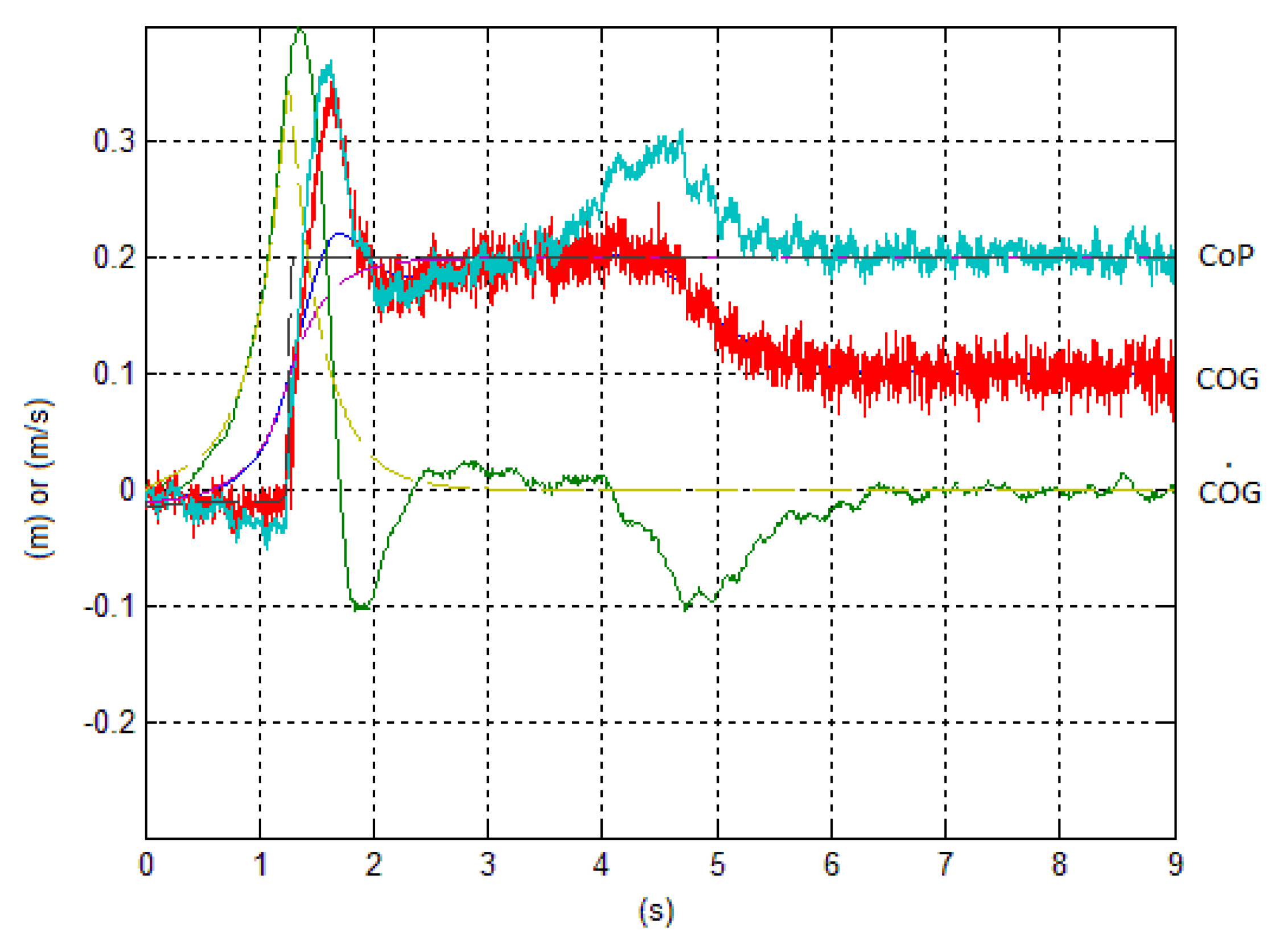 Robotics 08 00089 g013