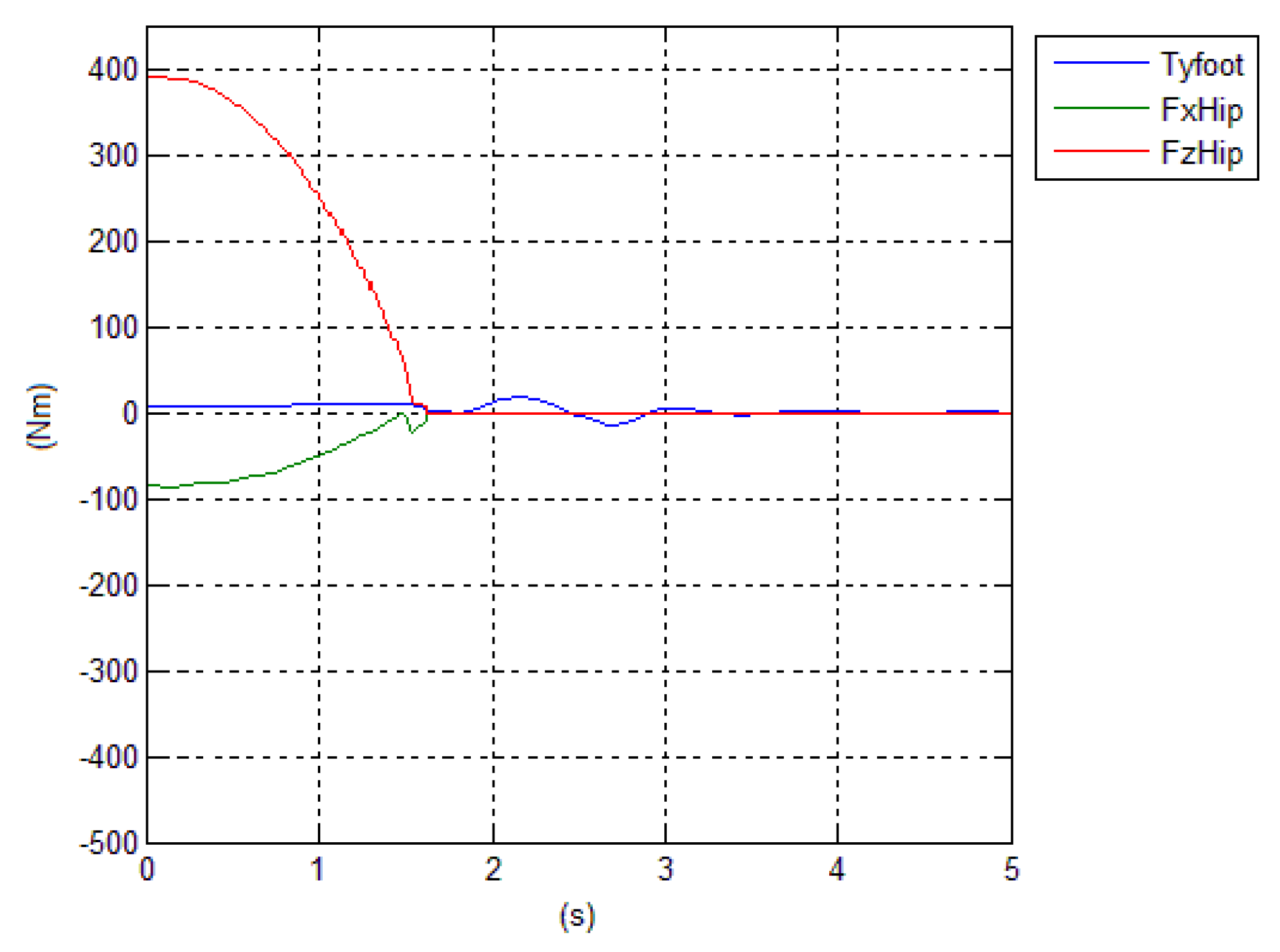 Robotics 08 00091 g014