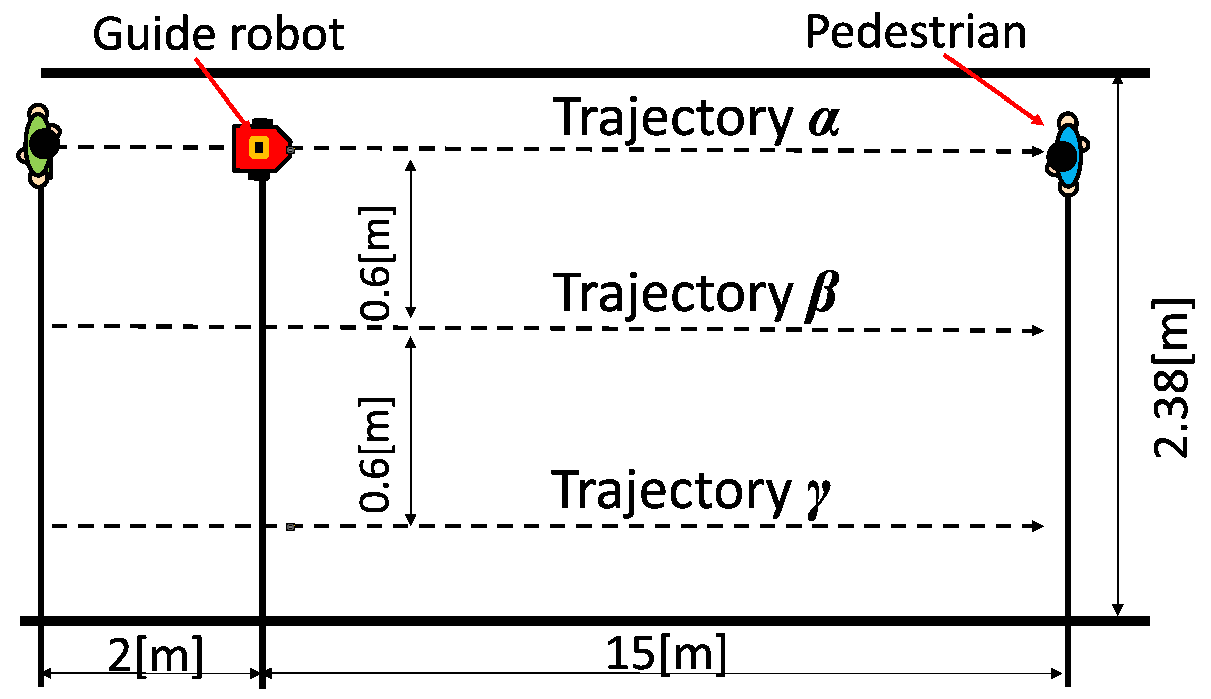 Robotics 08 00097 g018