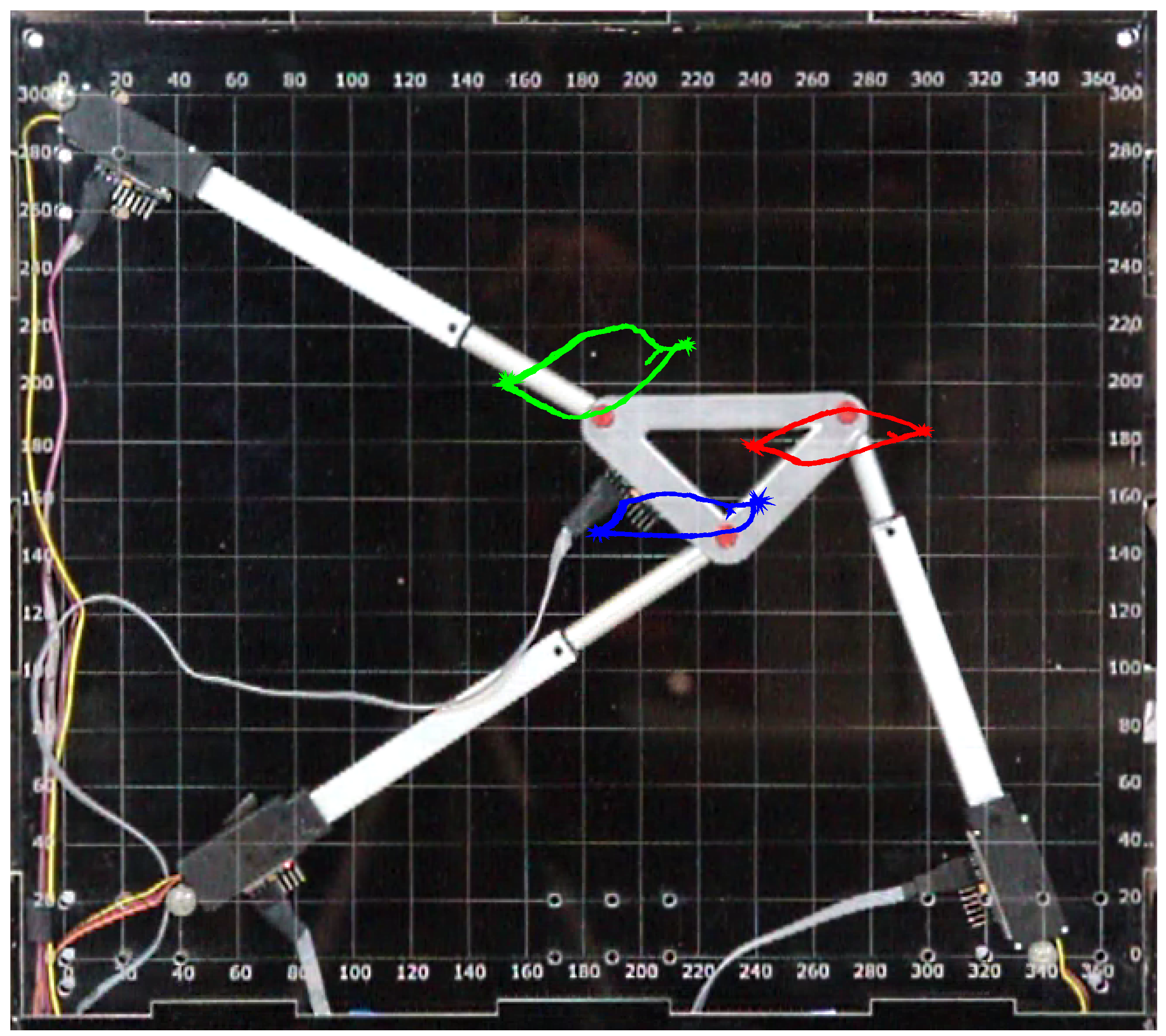 Robotics 08 00099 g004
