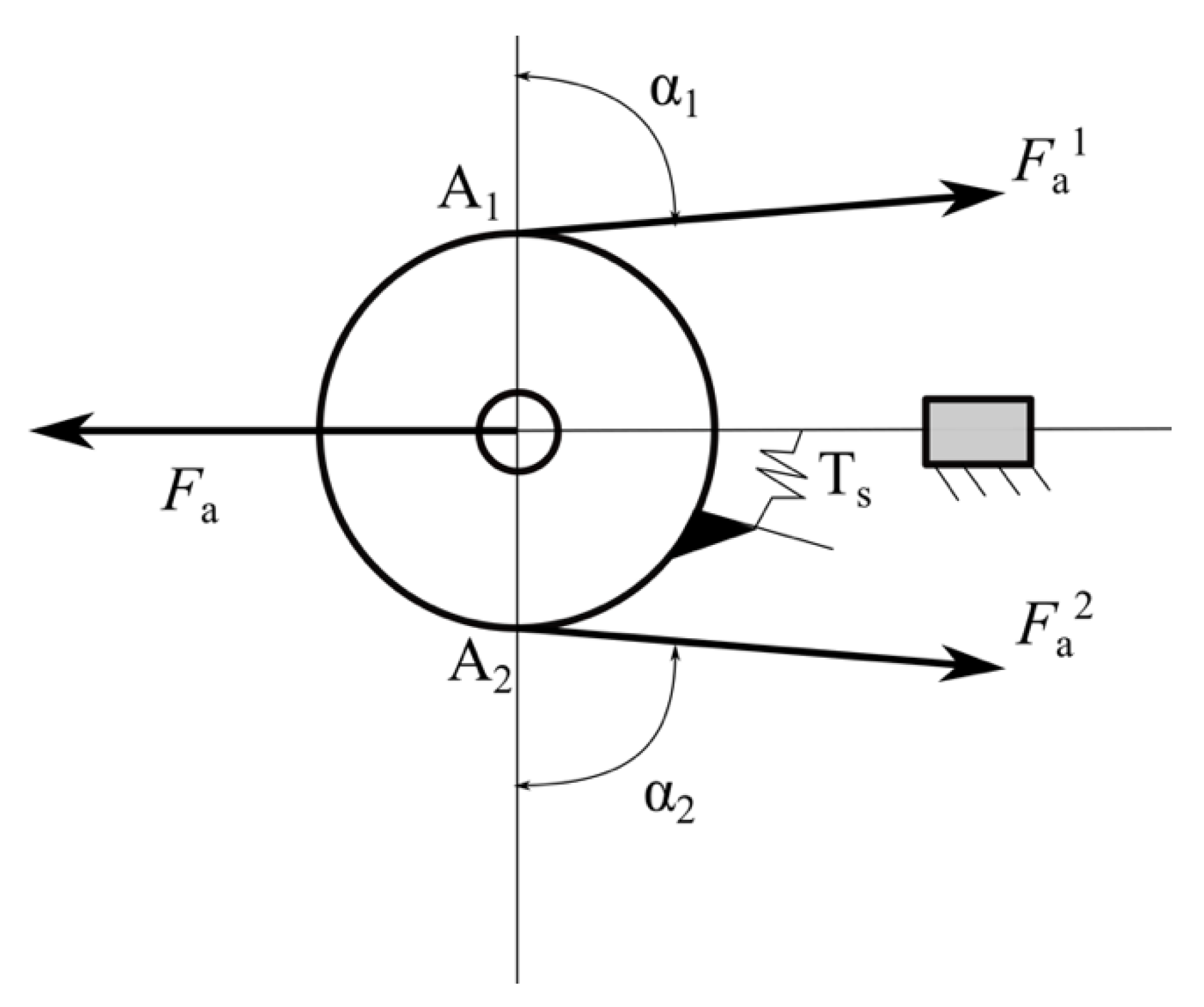 Robotics 08 00102 g007