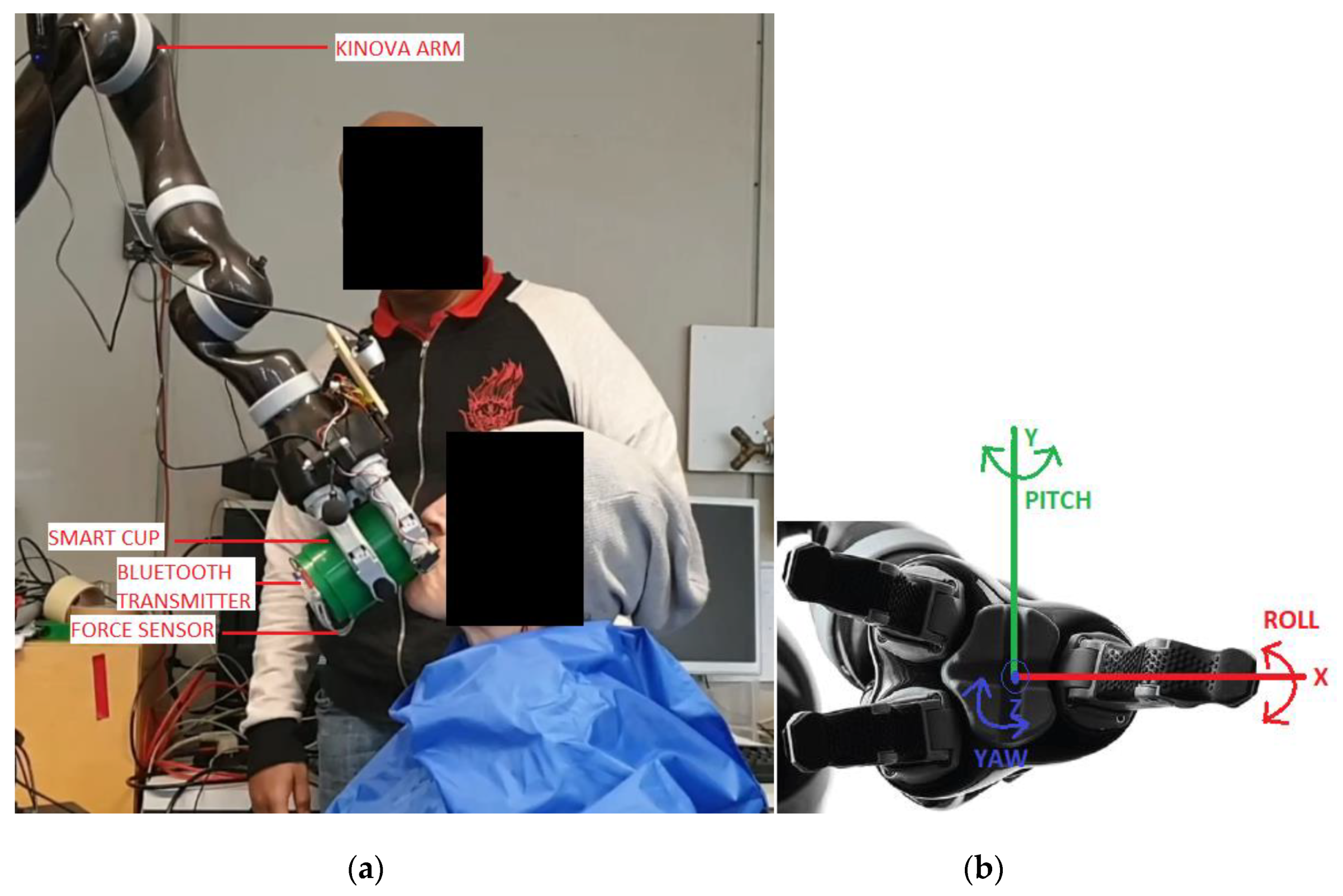 Robotics 09 00001 g001