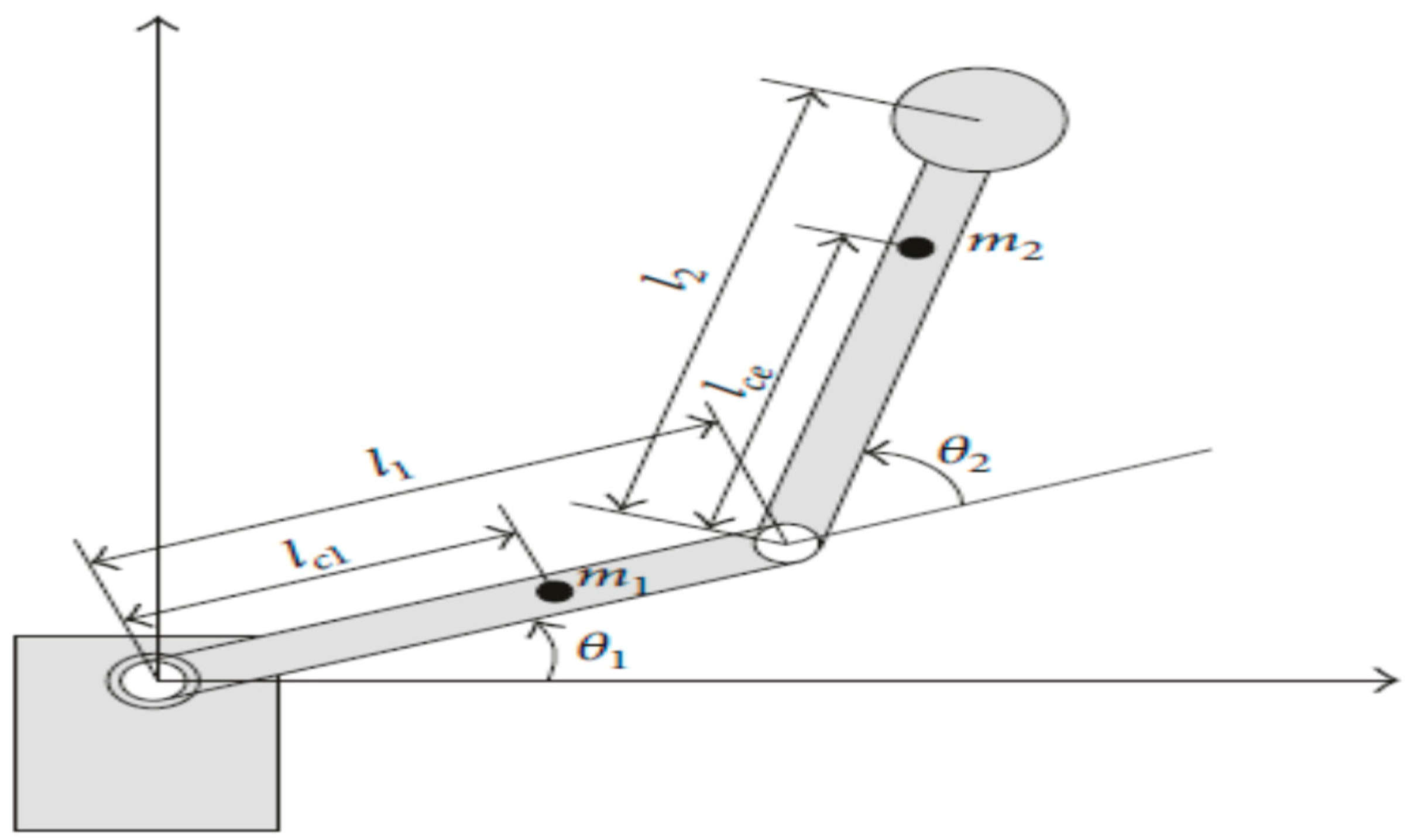 Robotics 09 00004 g032