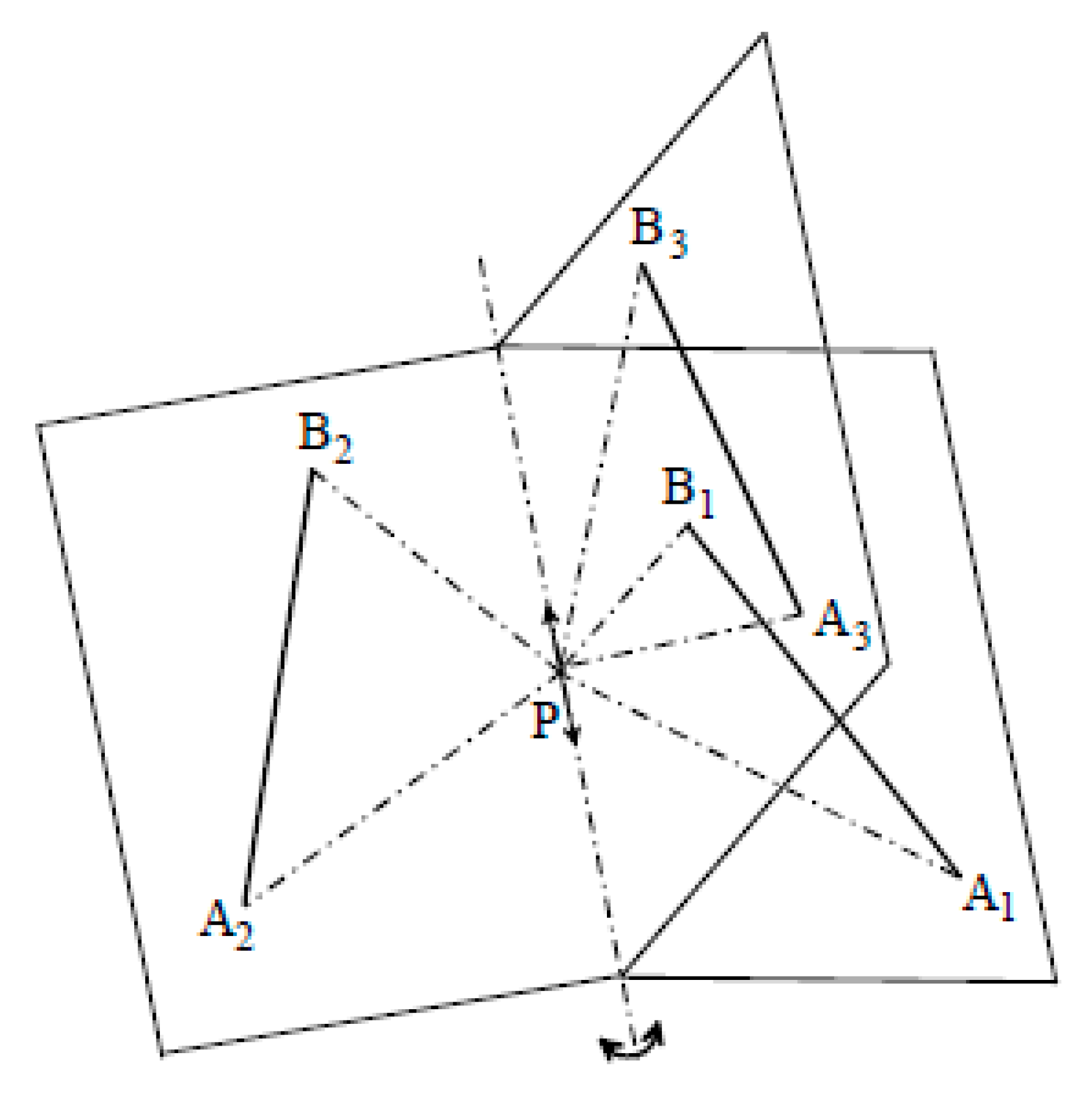 Robotics 09 00005 g006