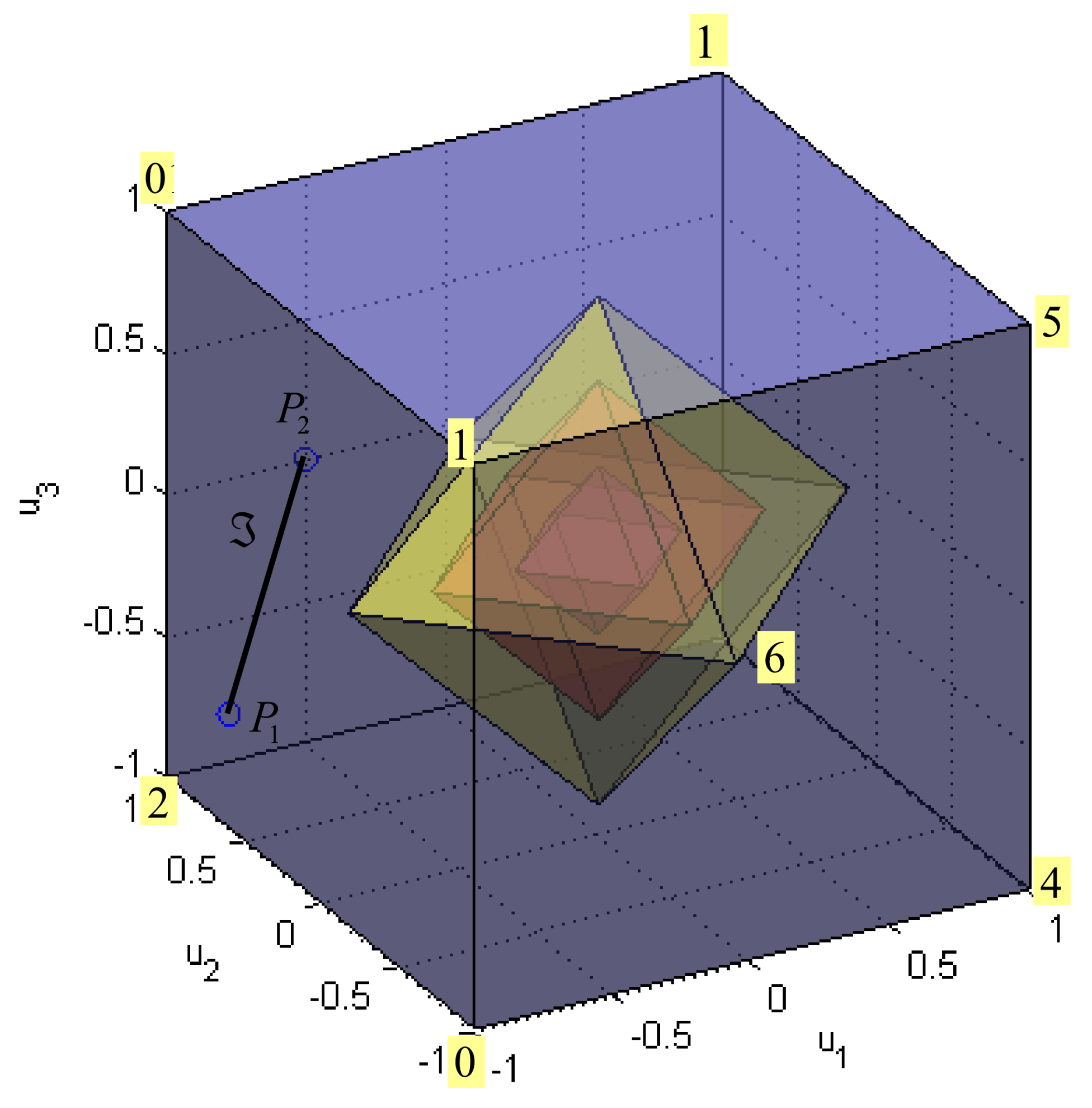 Robotics 09 00007 g009 Robotics 09 00007 g009