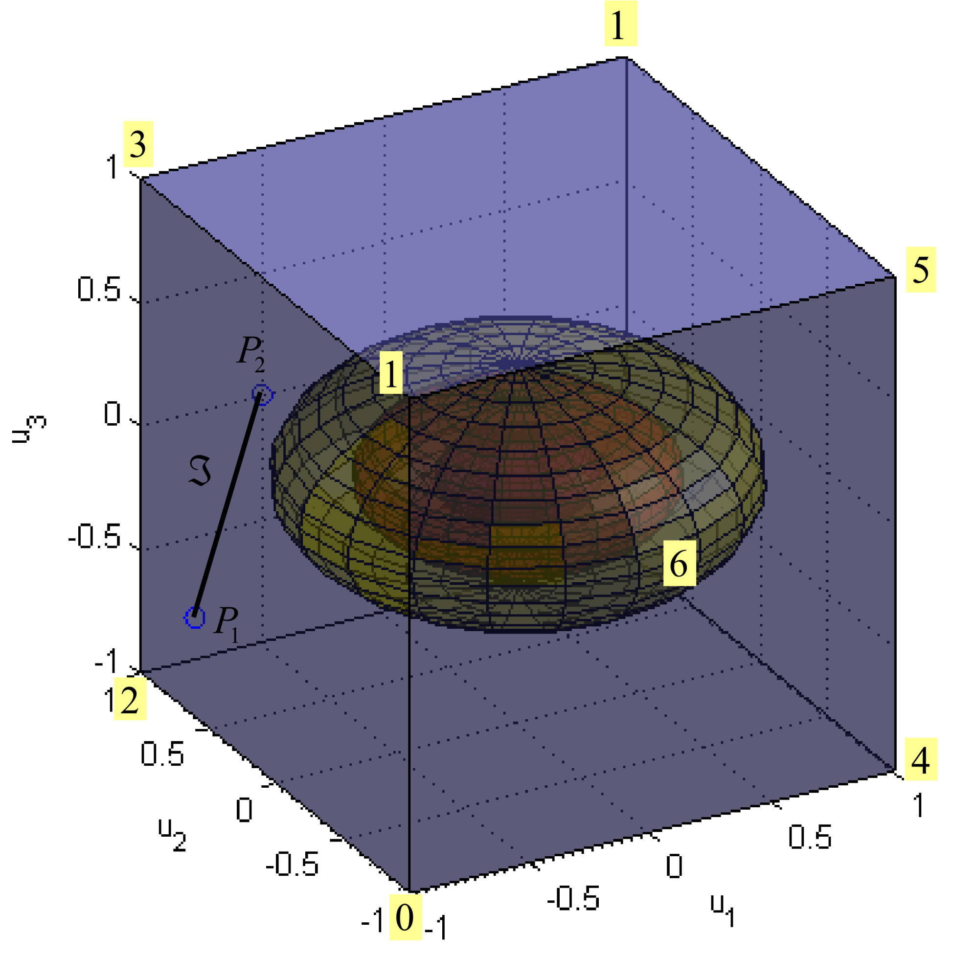 Robotics 09 00007 g011 Robotics 09 00007 g011