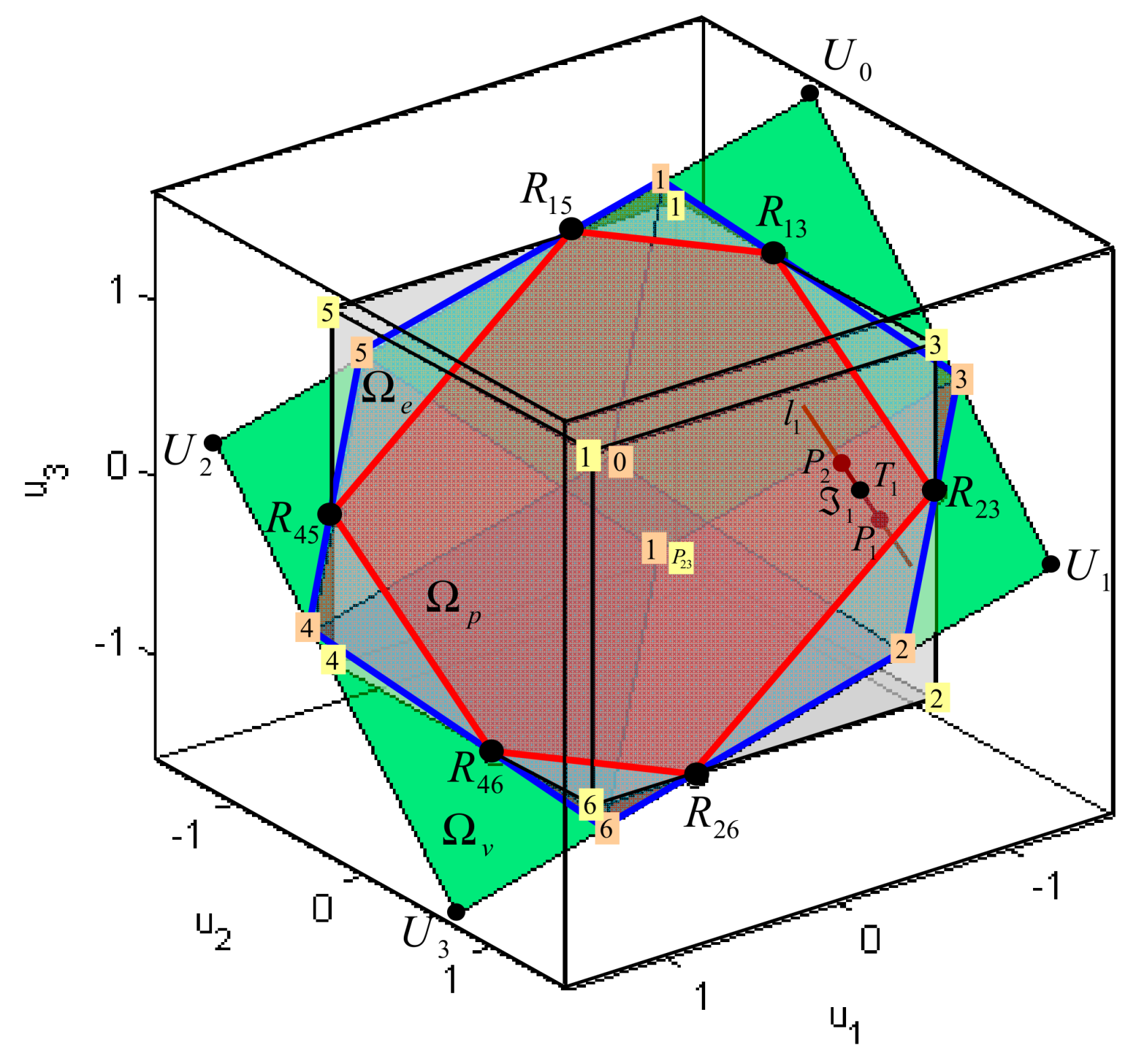 Robotics 09 00007 g015 Robotics 09 00007 g015
