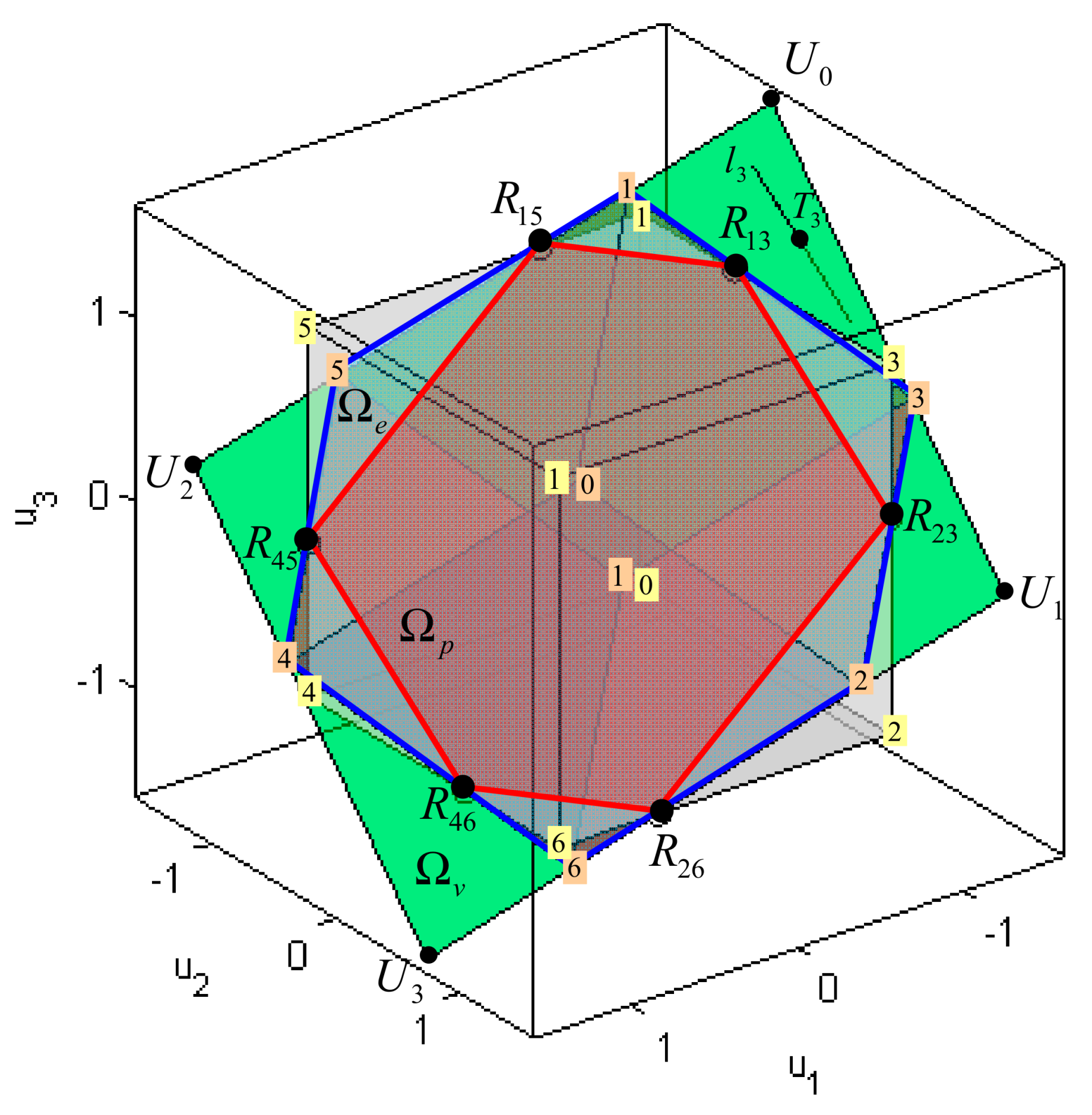 Robotics 09 00007 g017 Robotics 09 00007 g017