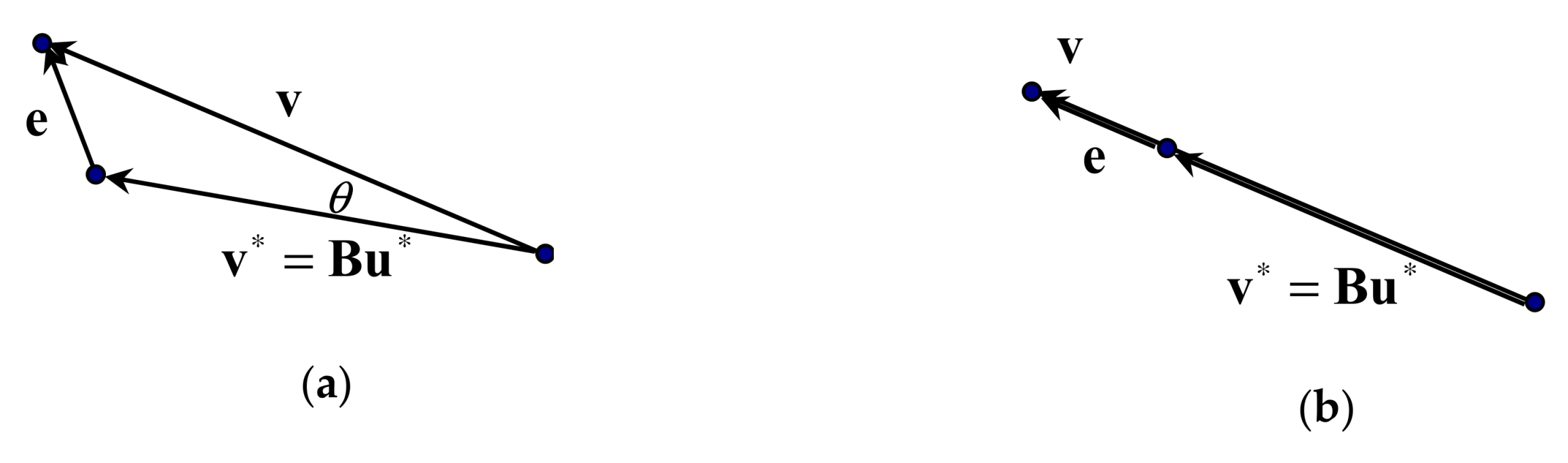 Robotics 09 00007 g018 Robotics 09 00007 g018