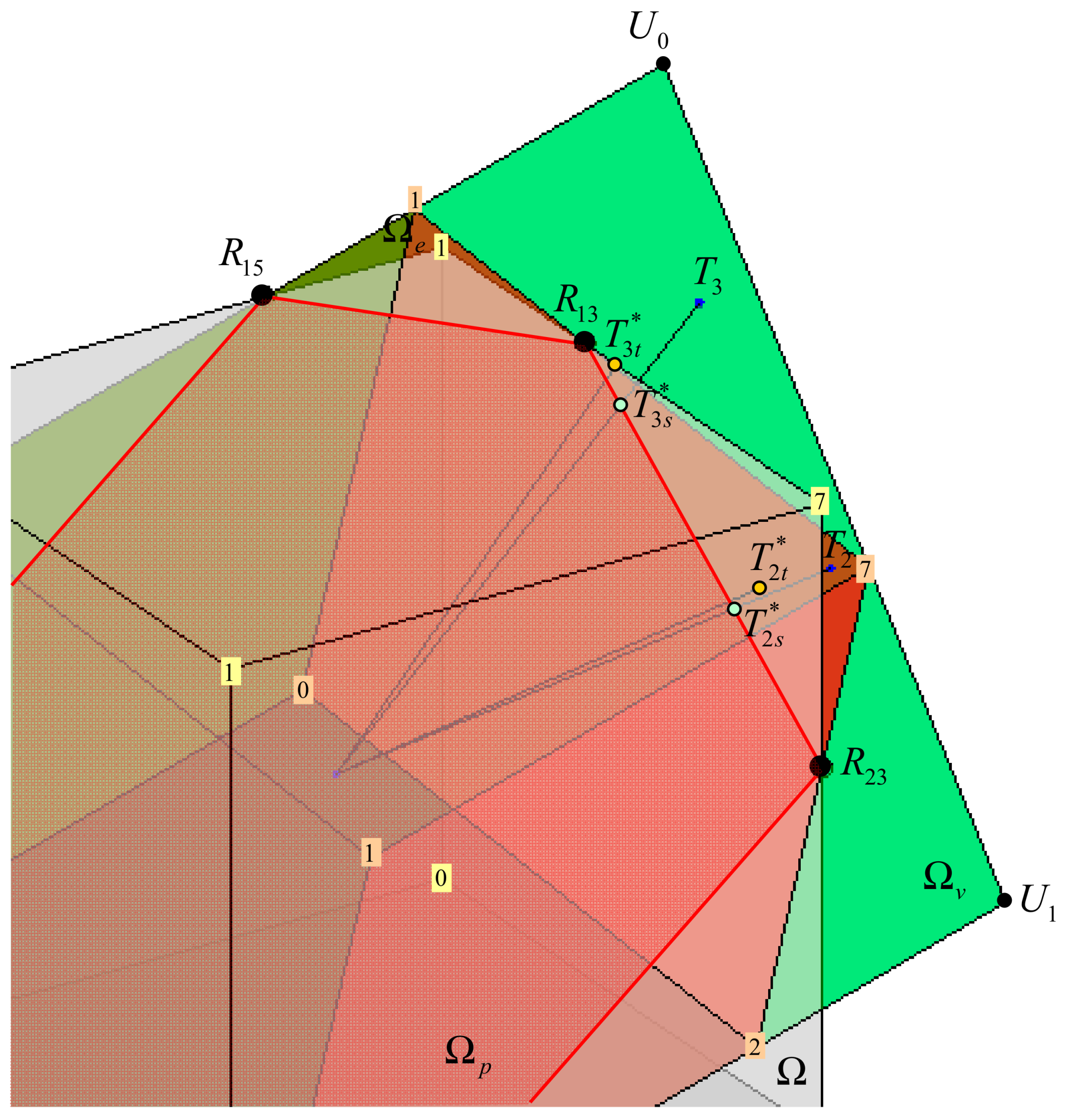 Robotics 09 00007 g019 Robotics 09 00007 g019