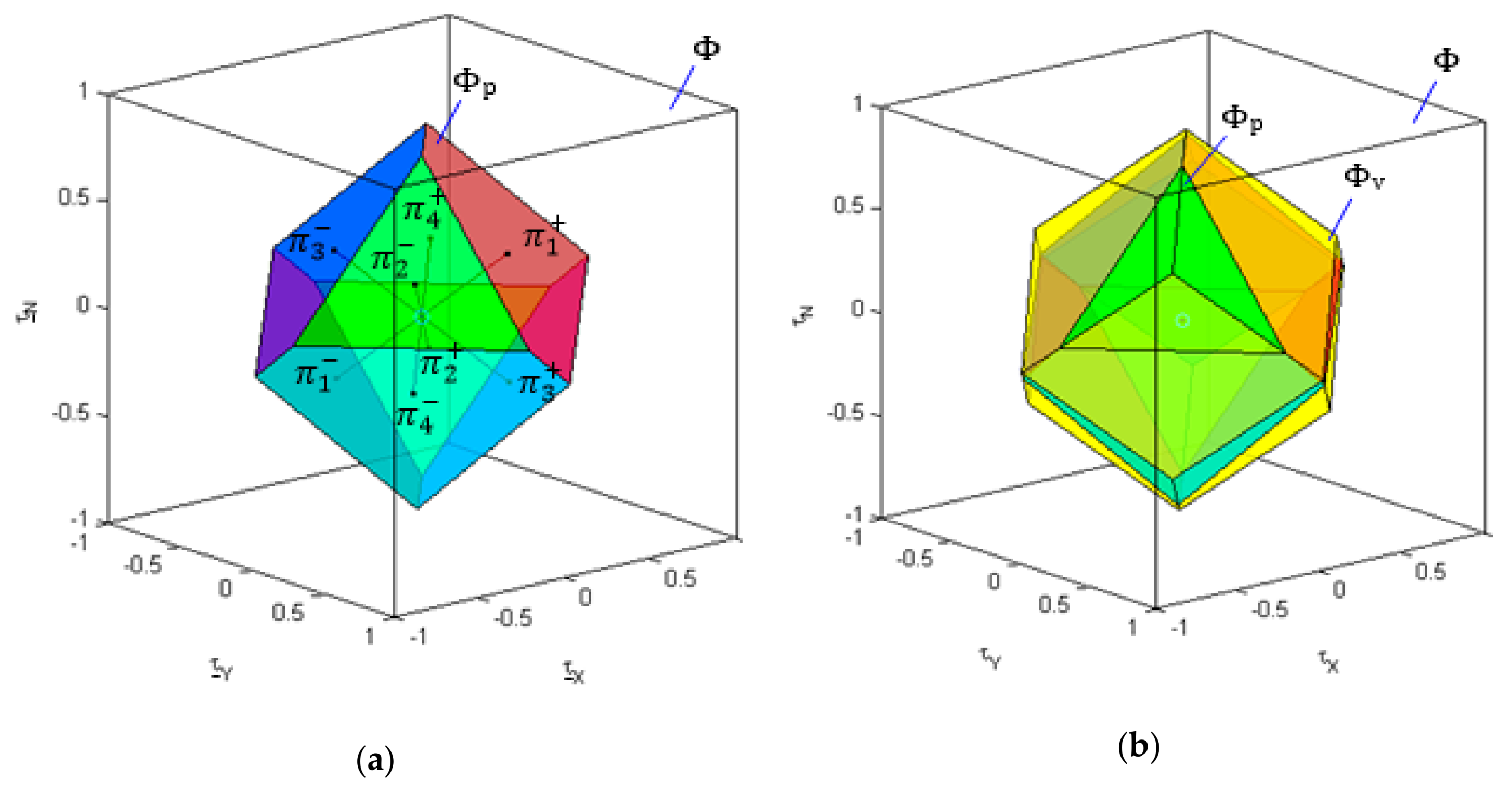 Robotics 09 00007 g024 Robotics 09 00007 g024