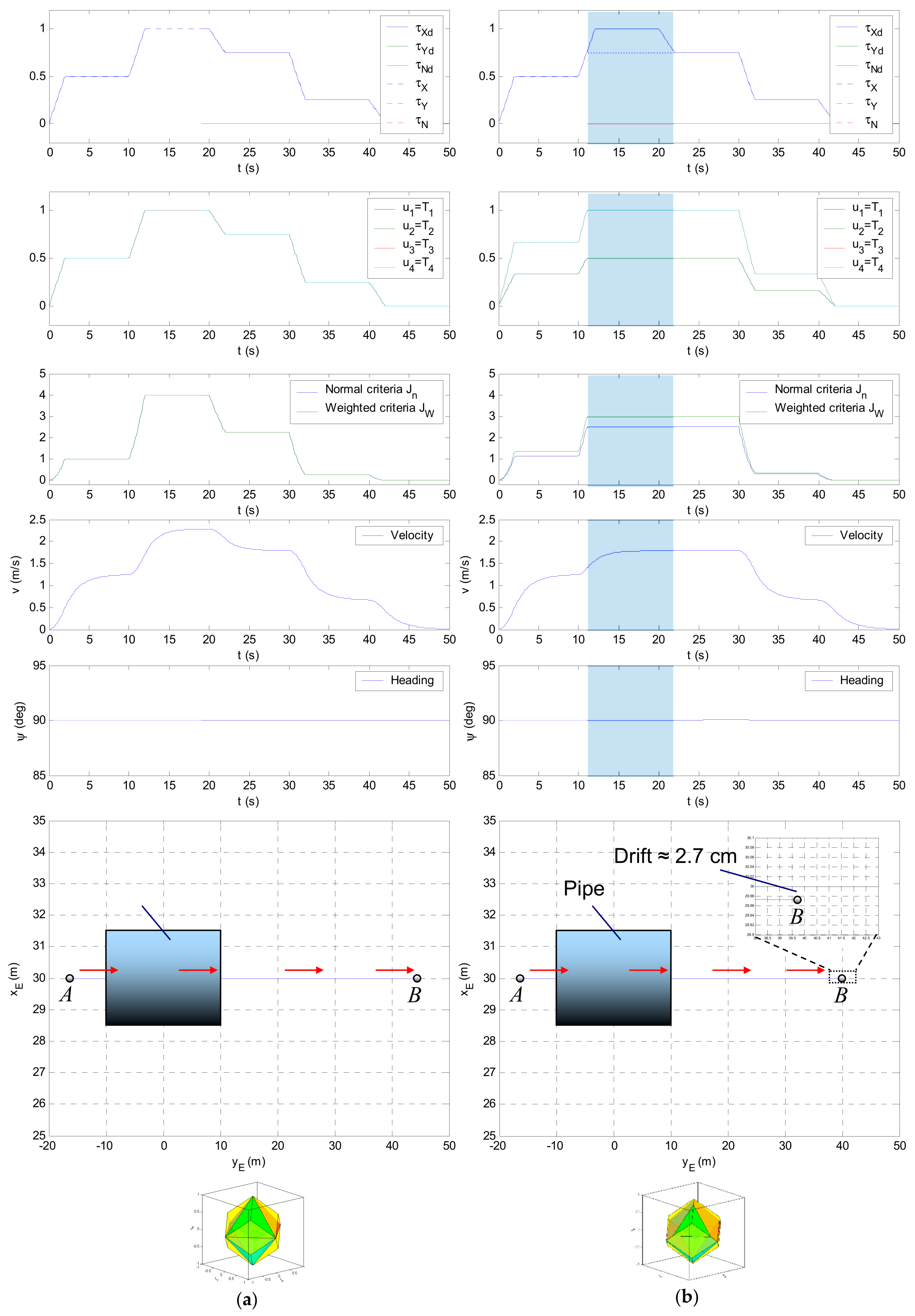 Robotics 09 00007 g027 Robotics 09 00007 g027