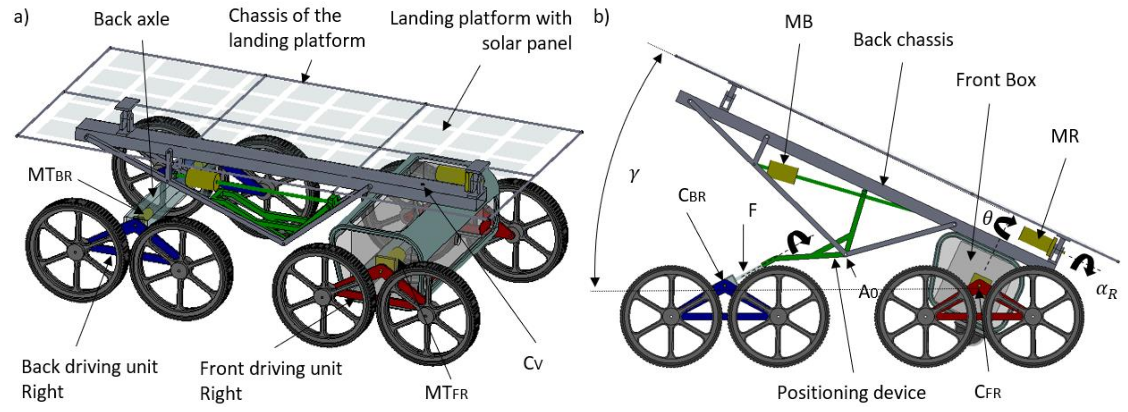 Robotics 09 00013 g002