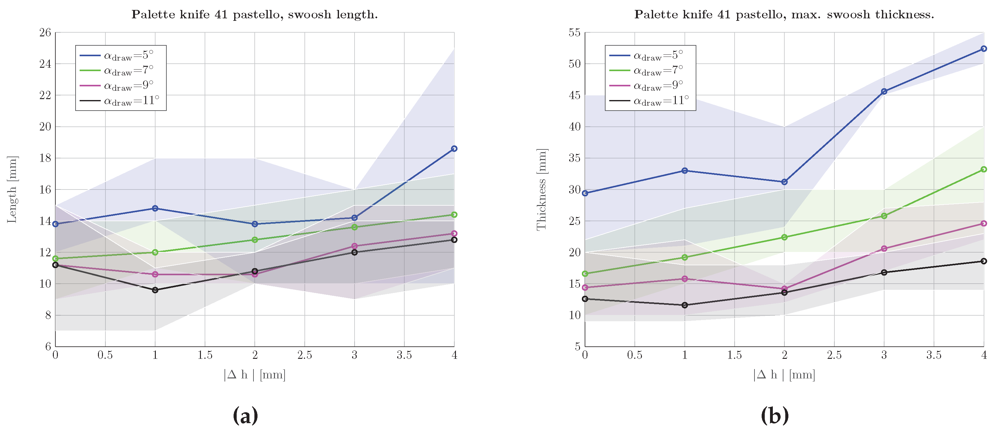 Robotics 09 00015 g015