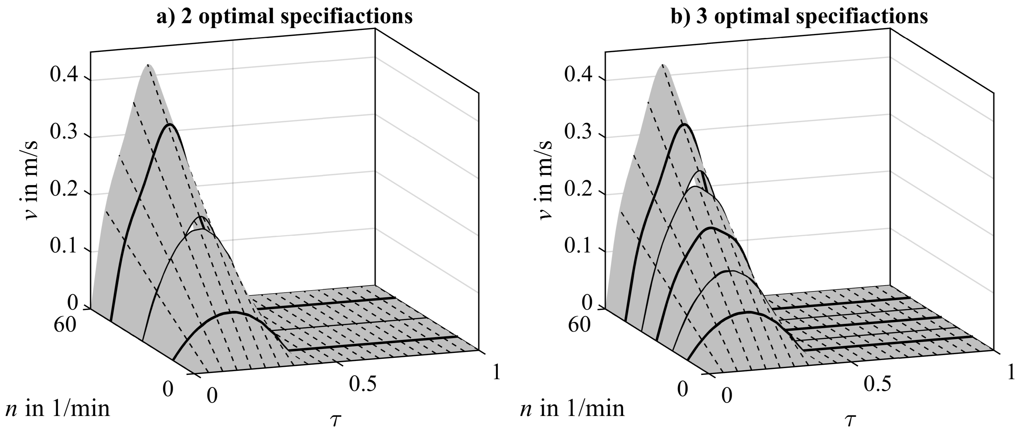 Robotics 09 00018 g006