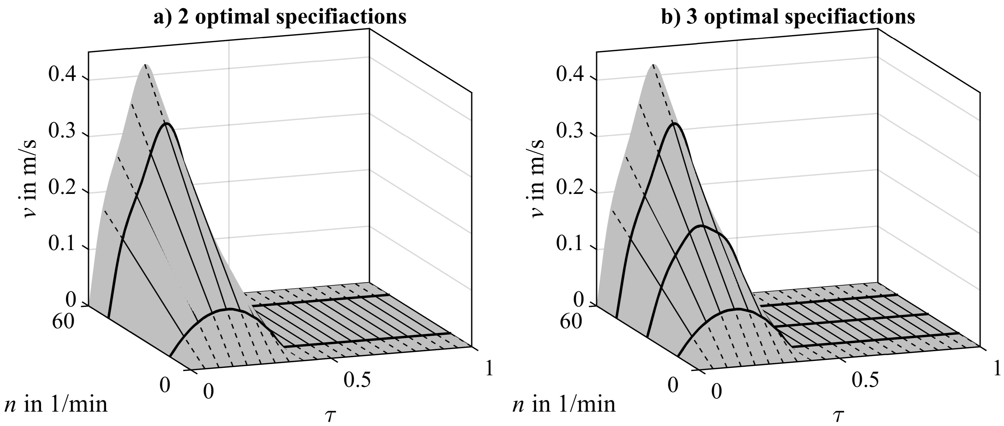 Robotics 09 00018 g007