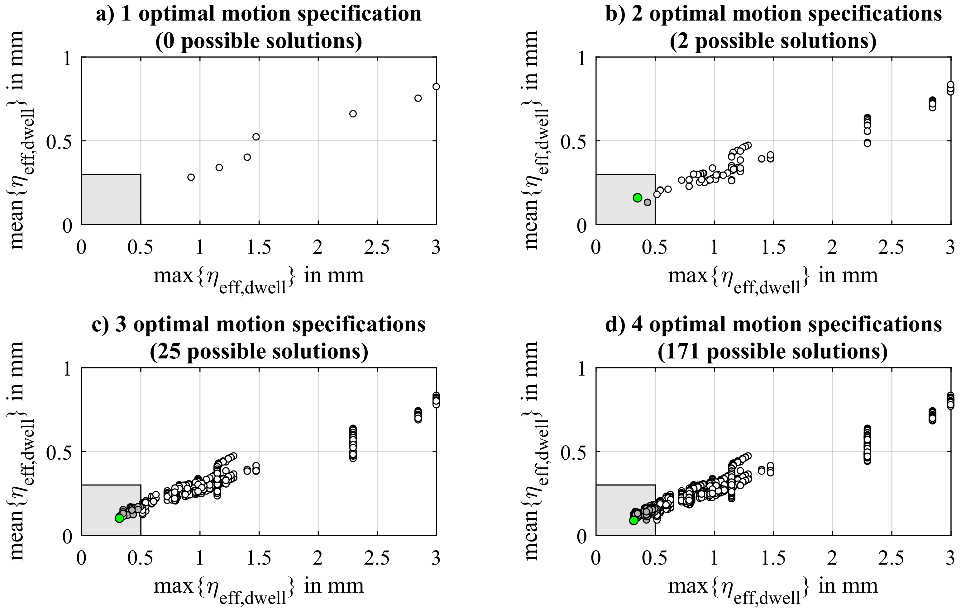 Robotics 09 00018 g011