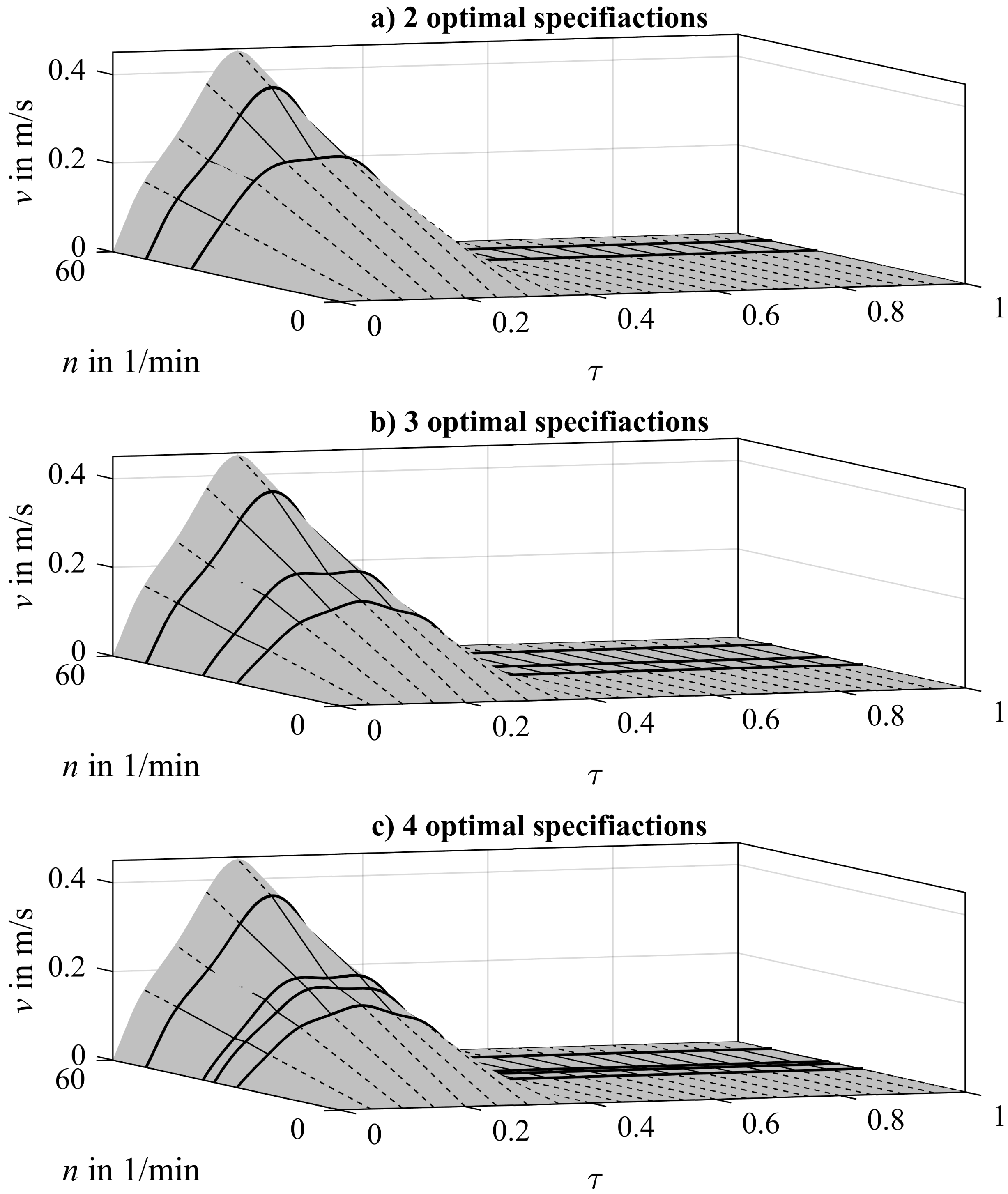 Robotics 09 00018 g012