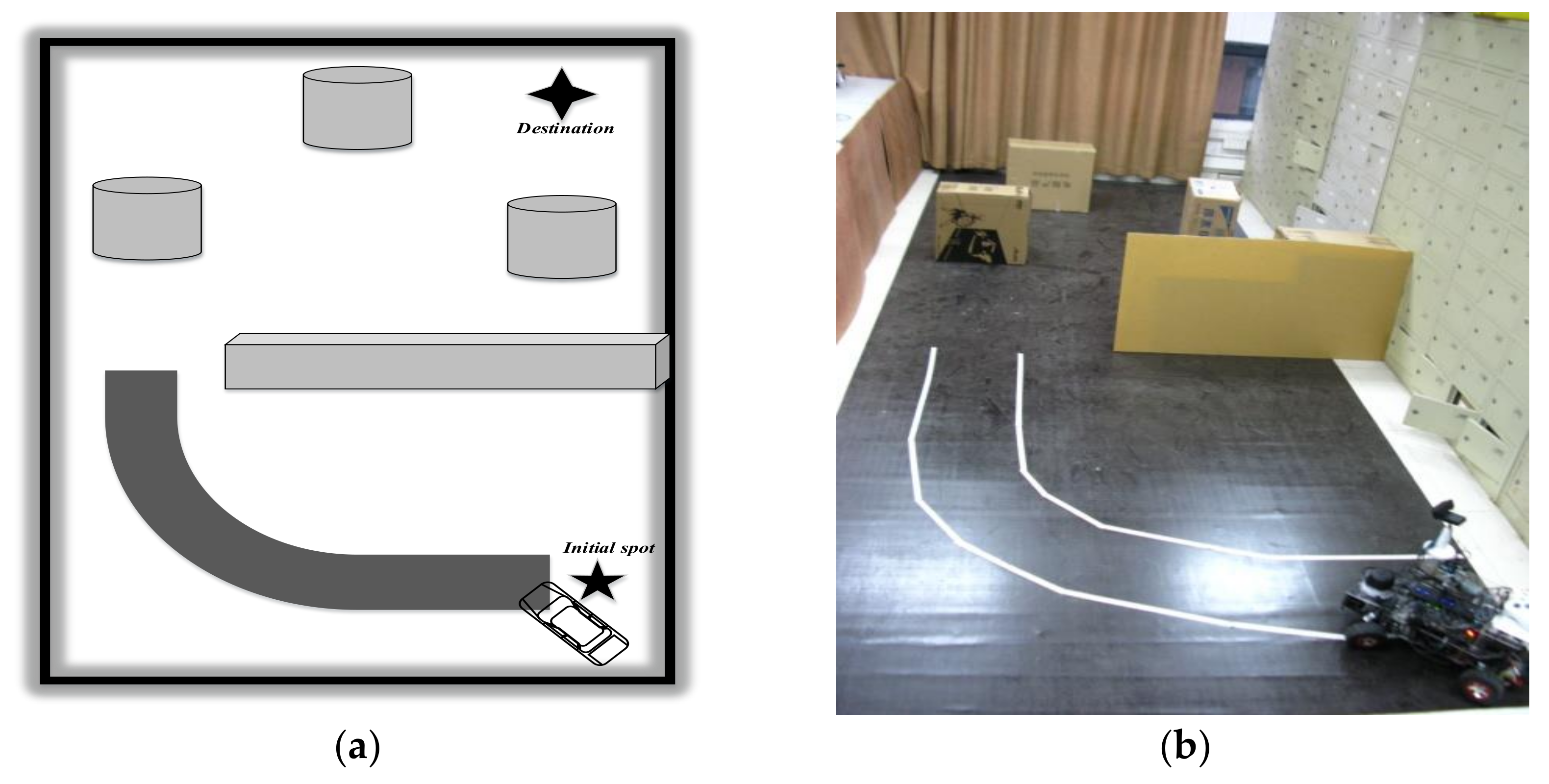 Robotics 09 00019 g002 Robotics 09 00019 g002