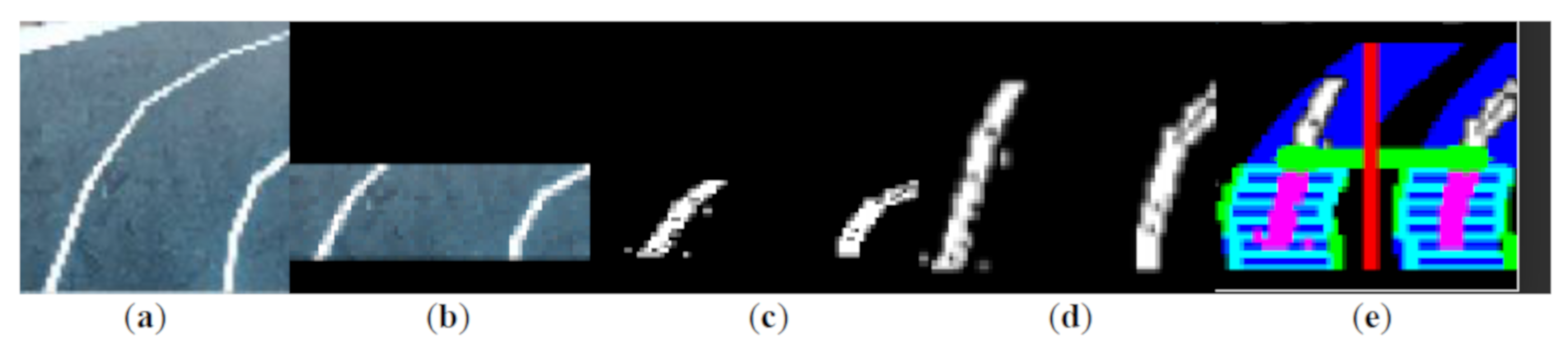 Robotics 09 00019 g010 Robotics 09 00019 g010