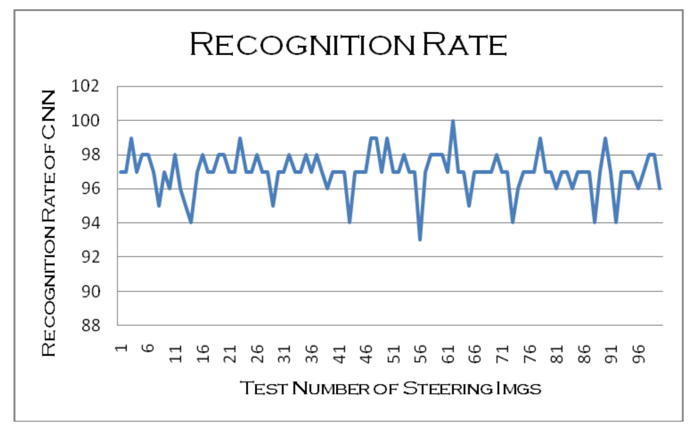 Robotics 09 00019 g012 Robotics 09 00019 g012
