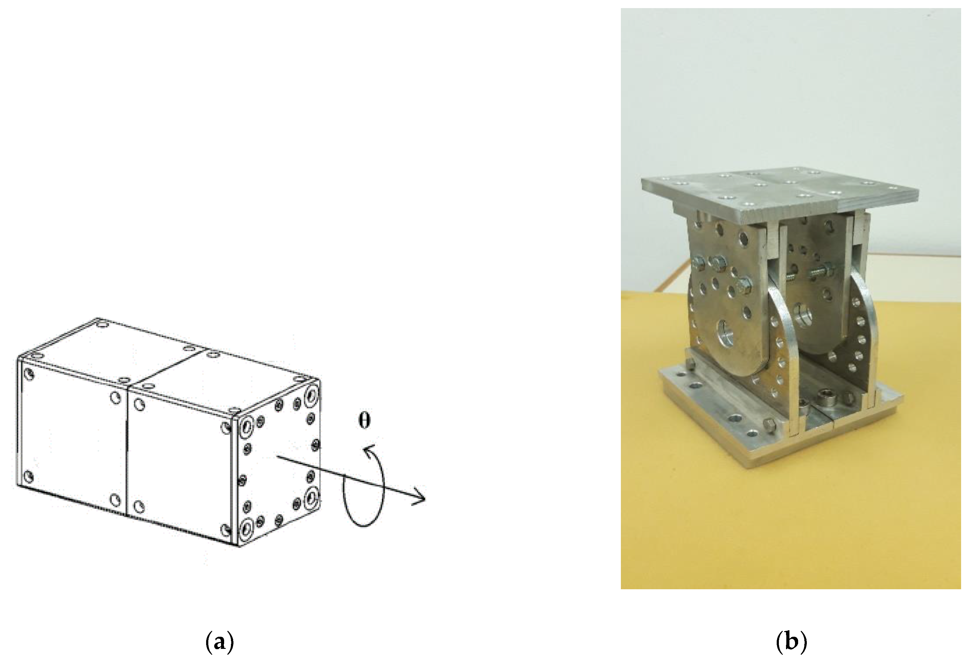 Robotics 09 00020 g001 Robotics 09 00020 g001