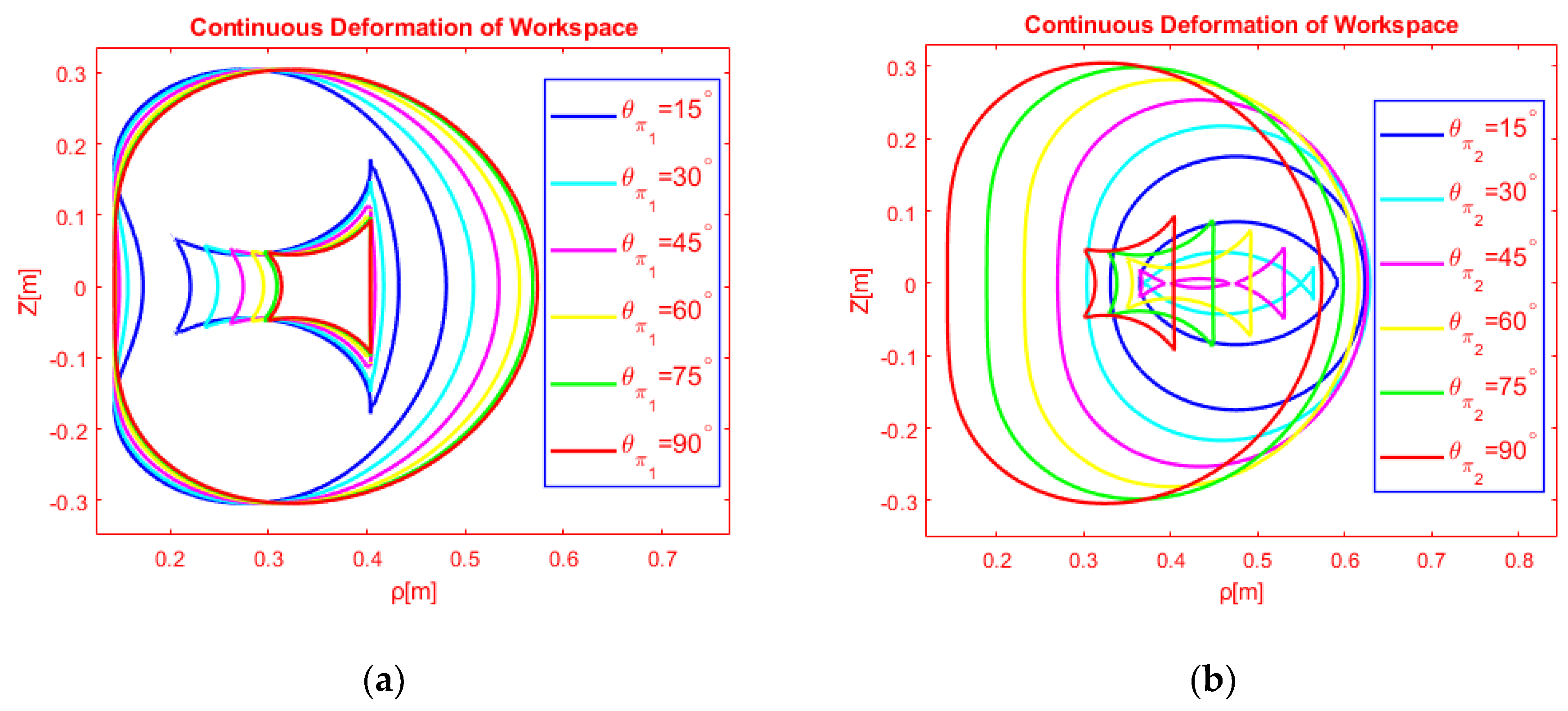 Robotics 09 00020 g008 Robotics 09 00020 g008