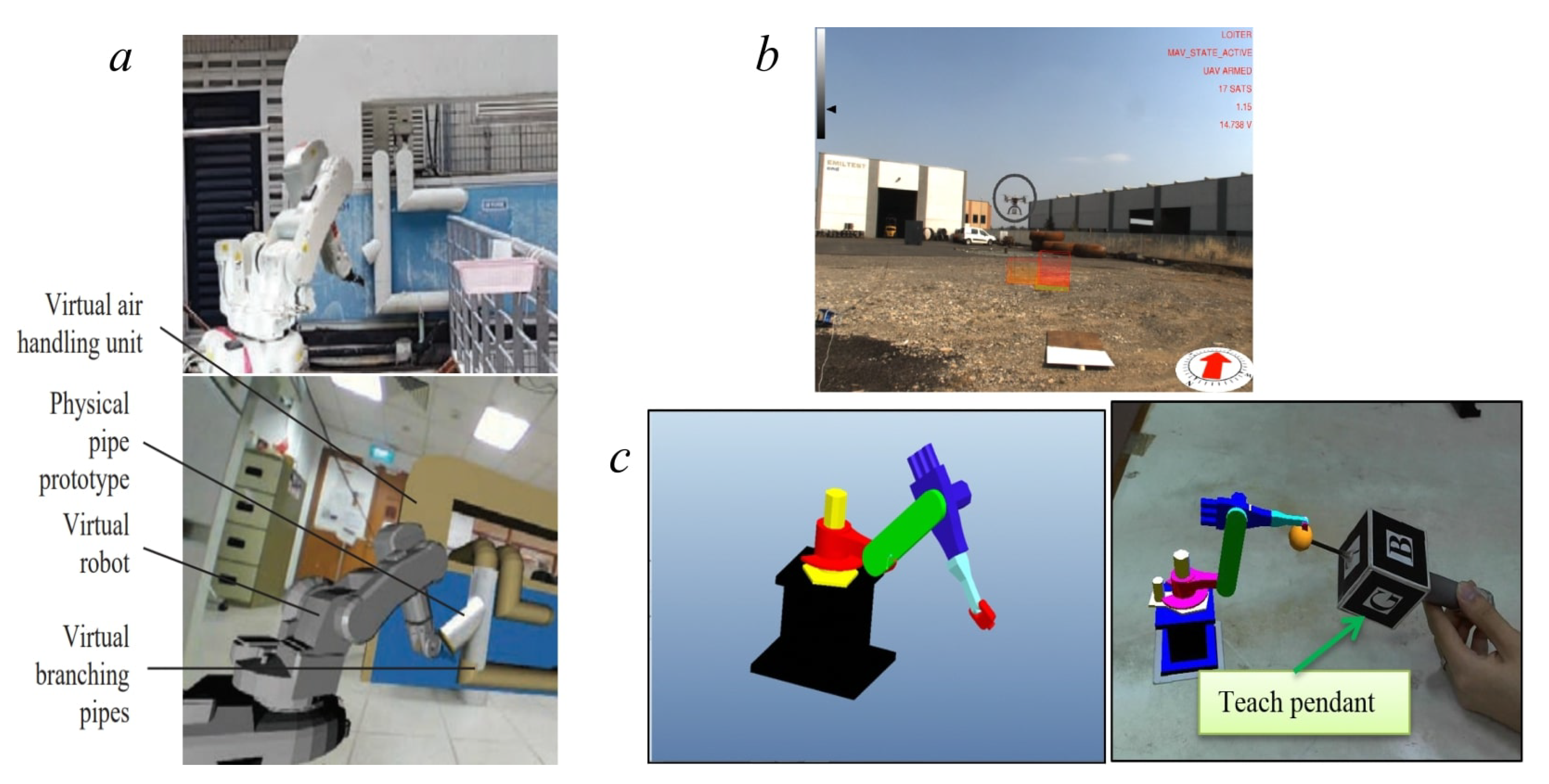 binær charme retfærdig Robotics | Free Full-Text | Augmented Reality for Robotics: A Review