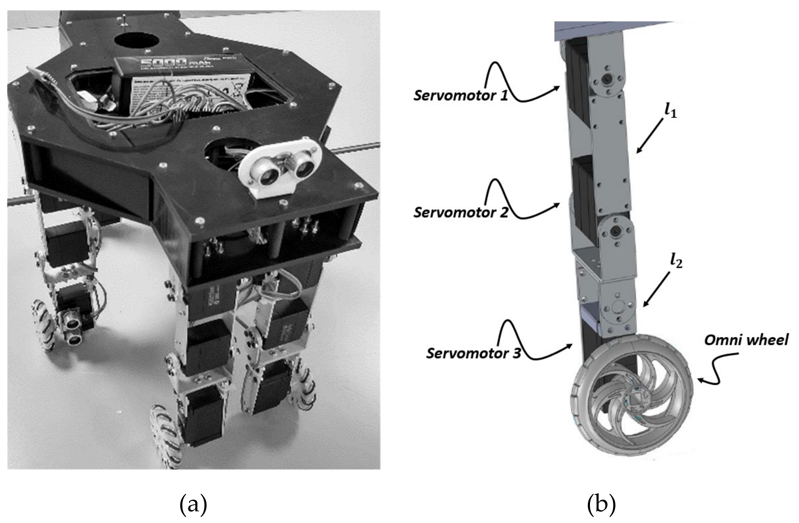 Robotics 09 00023 g002 Robotics 09 00023 g002
