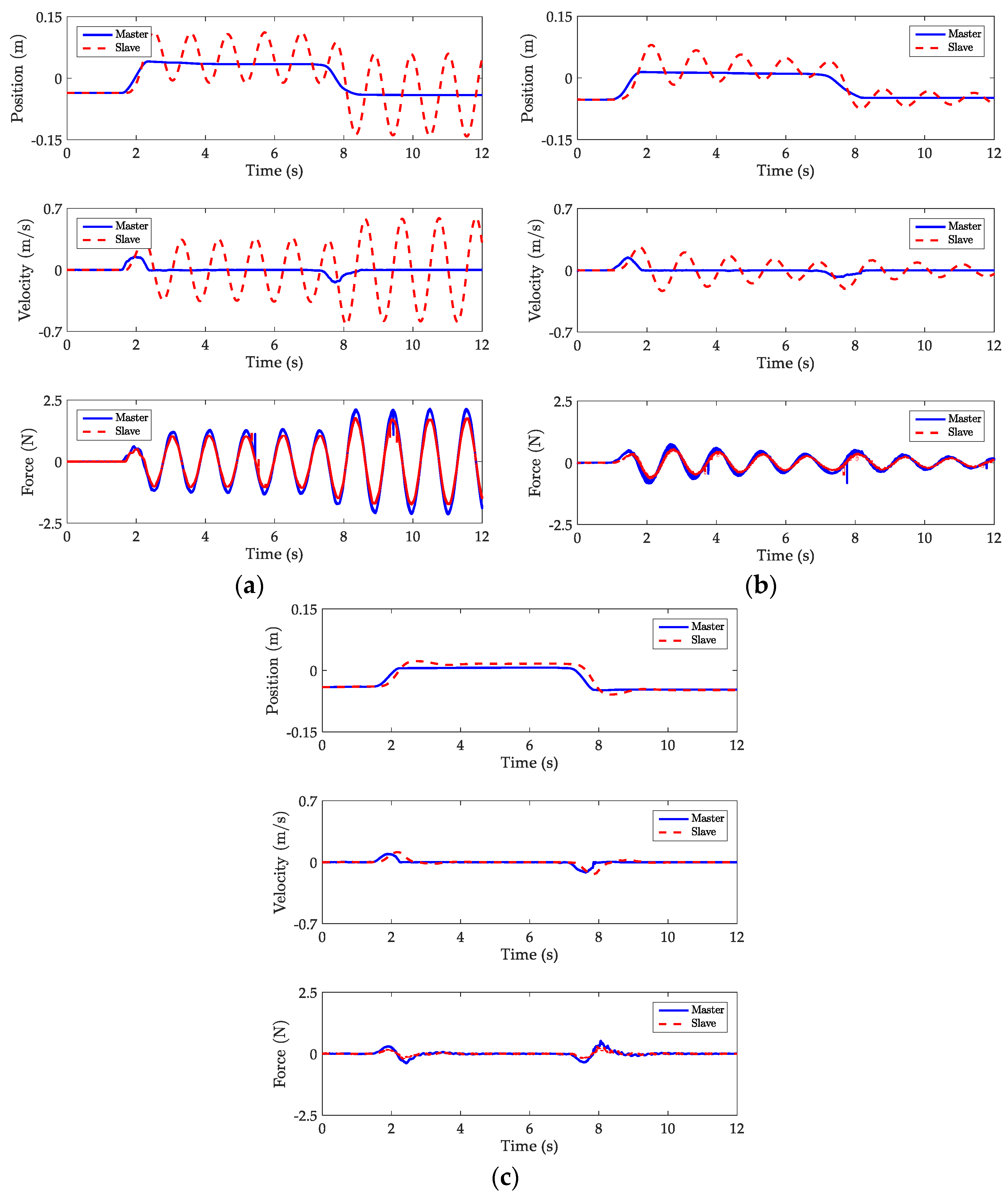 Robotics 09 00024 g013