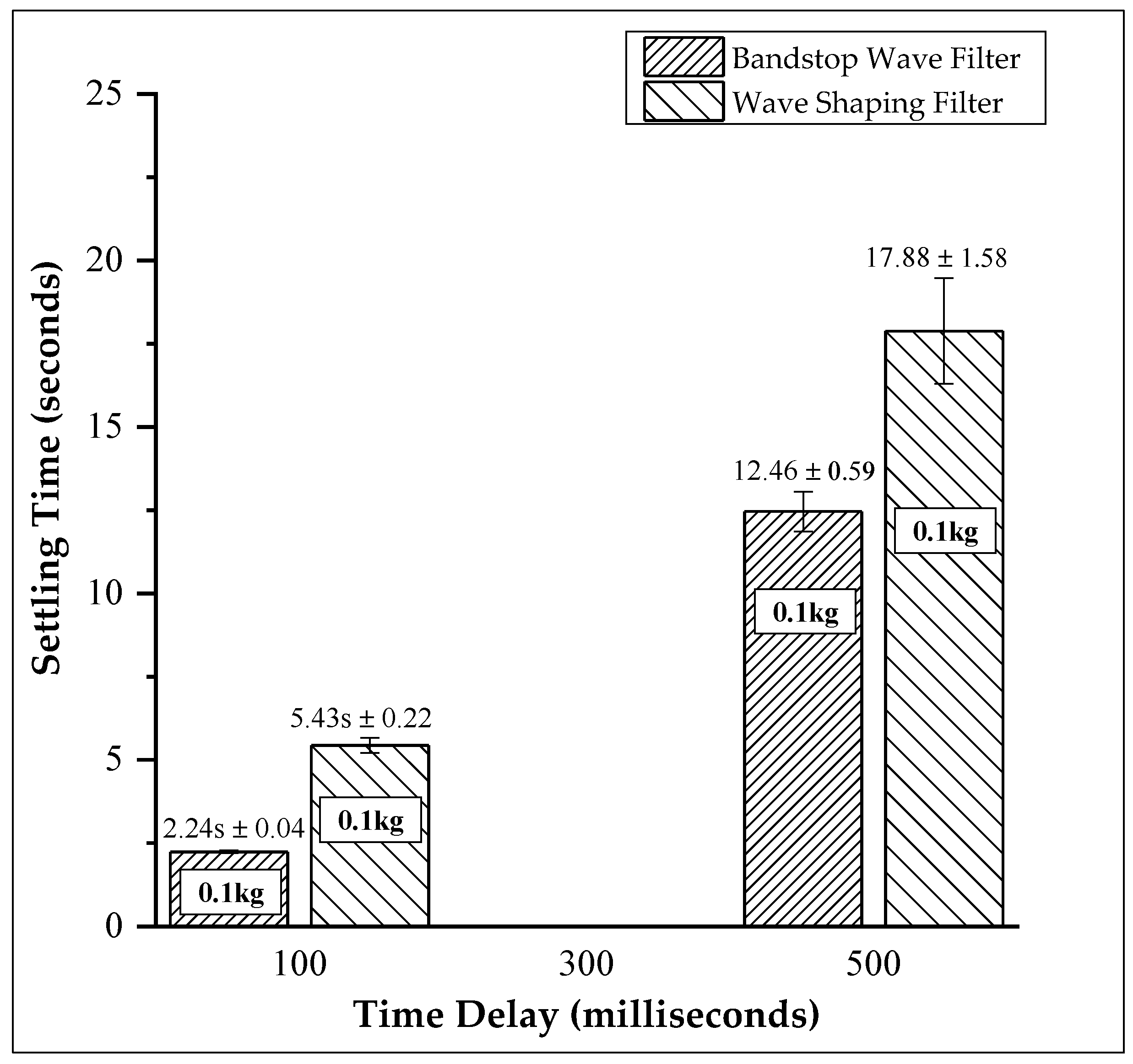 Robotics 09 00024 g015
