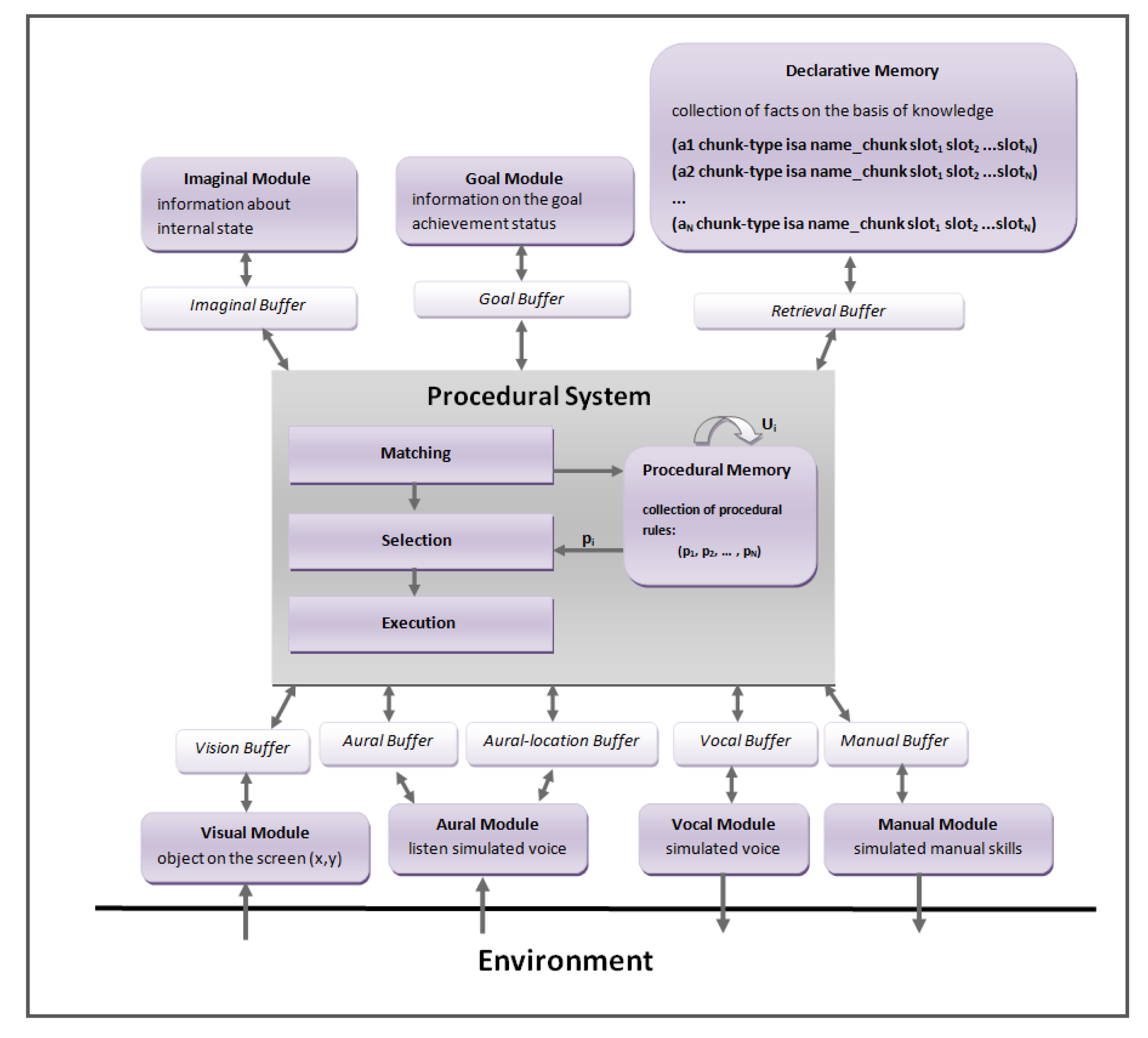 Robotics 09 00025 g001