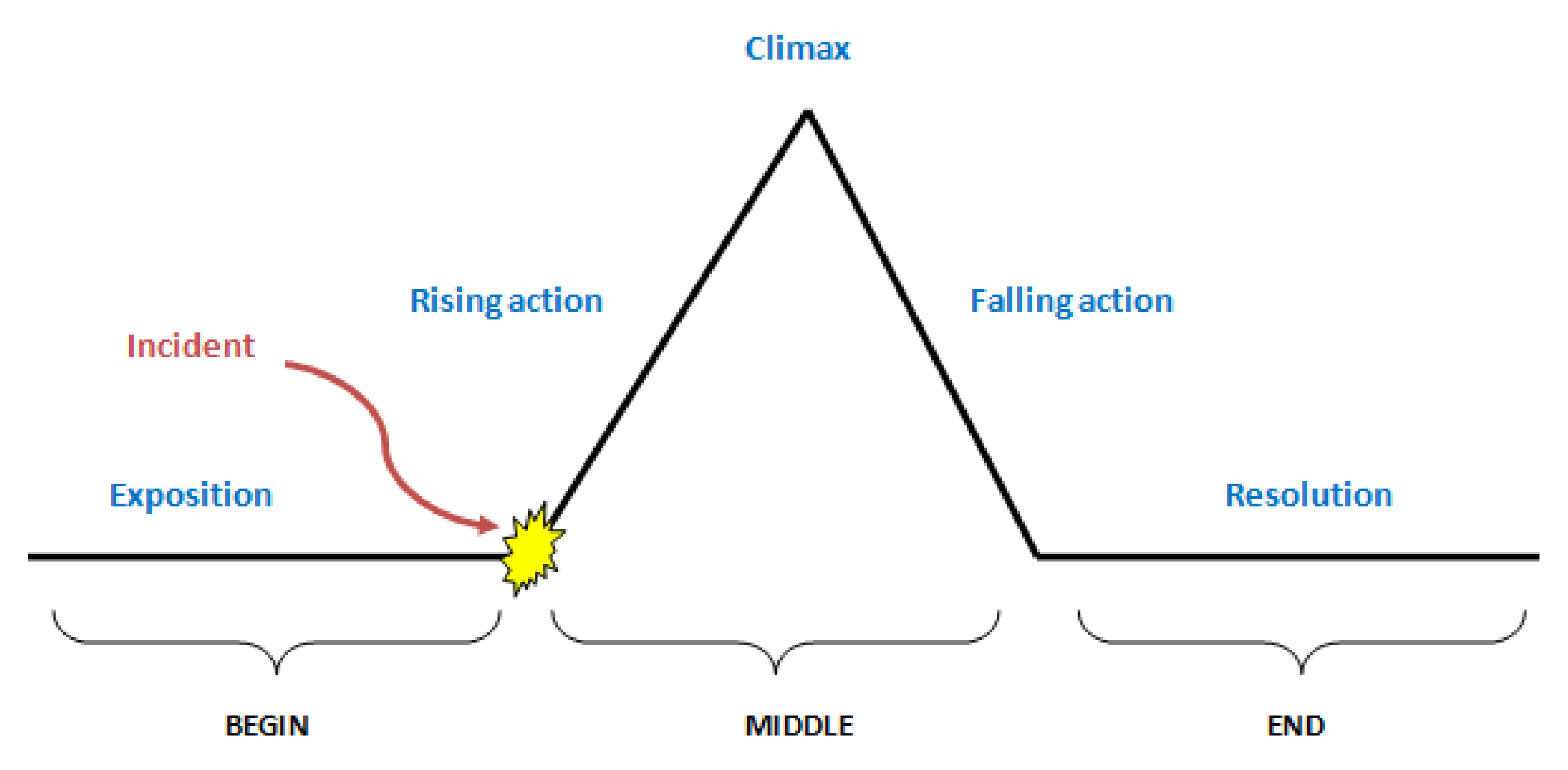 Robotics 09 00025 g002