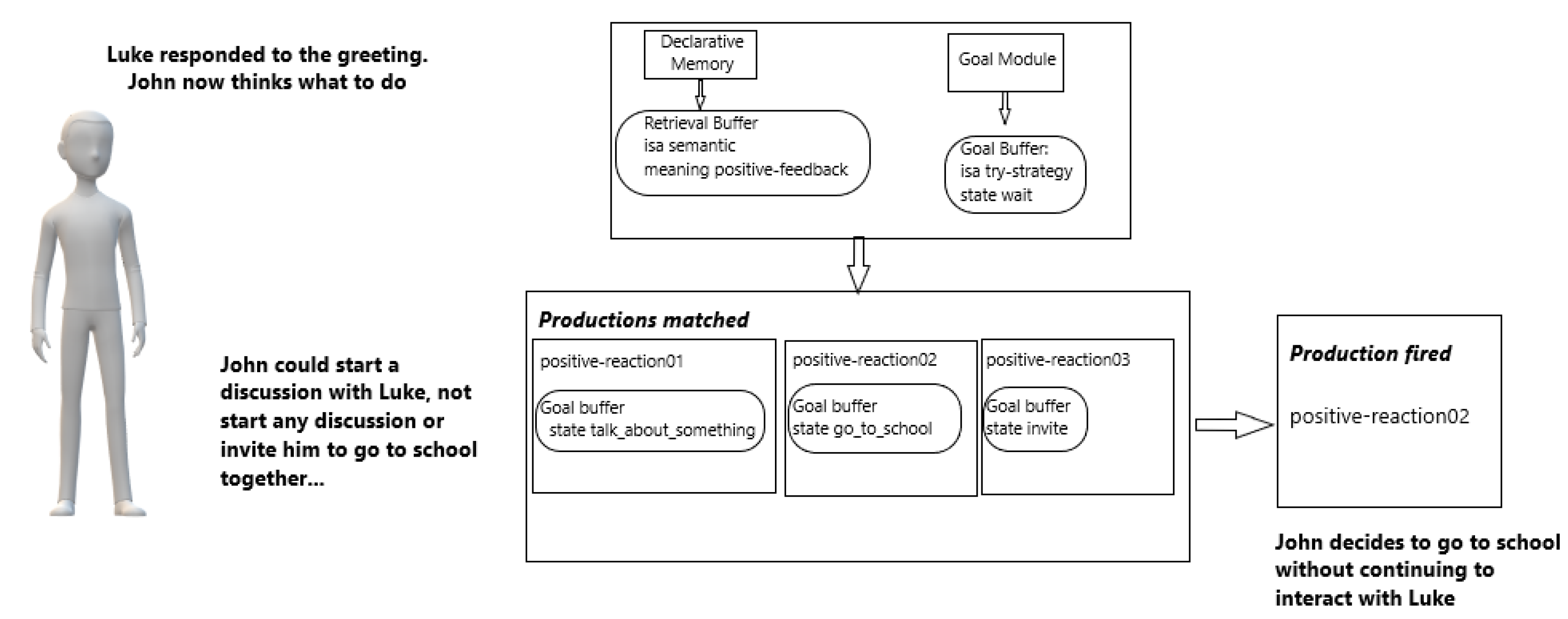 Robotics 09 00025 g004