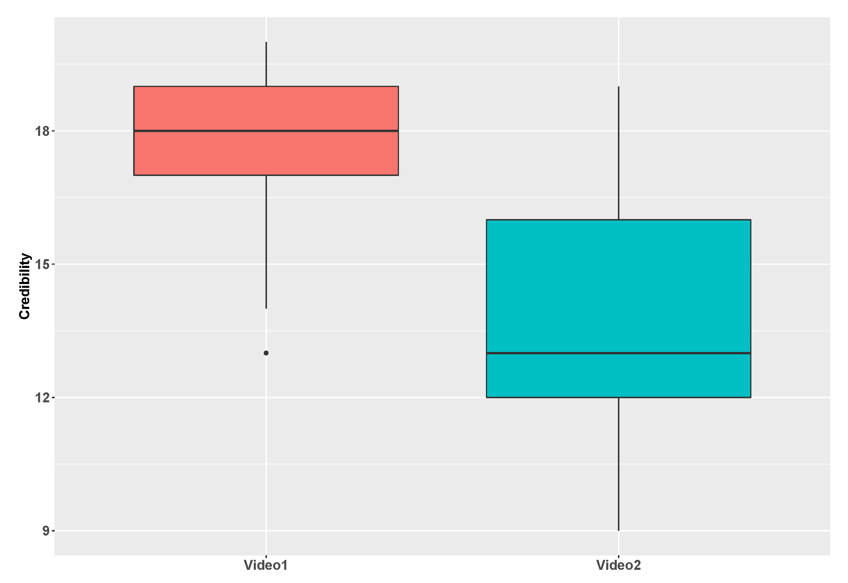 Robotics 09 00025 g008