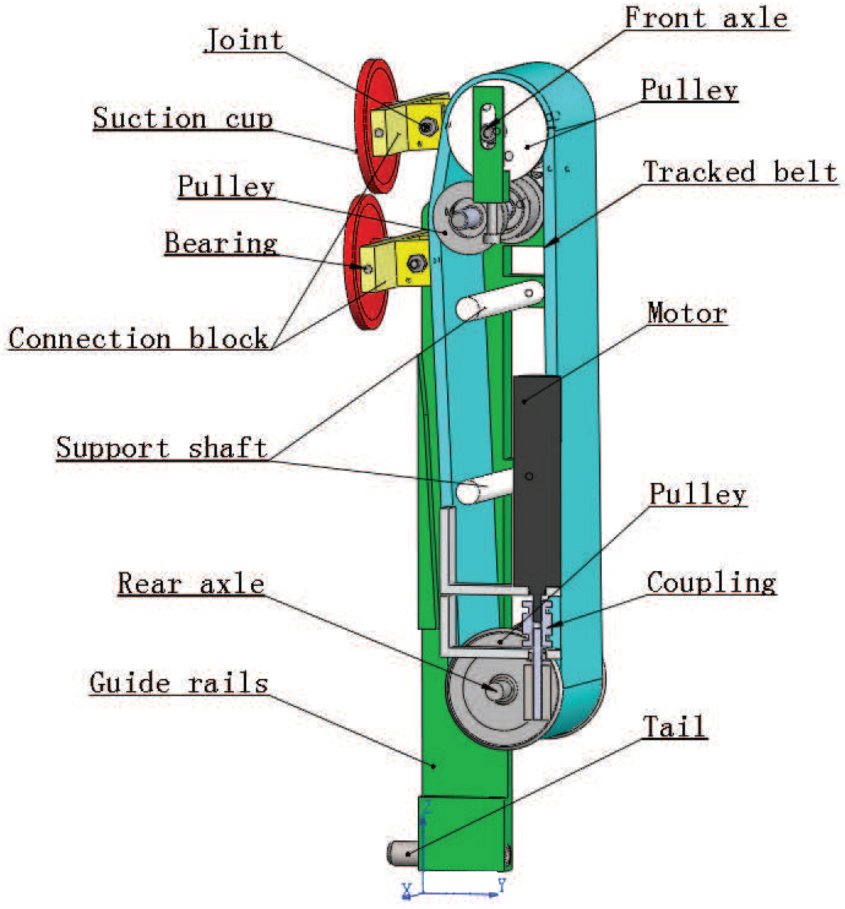 Robotics 09 00026 g002 Robotics 09 00026 g002