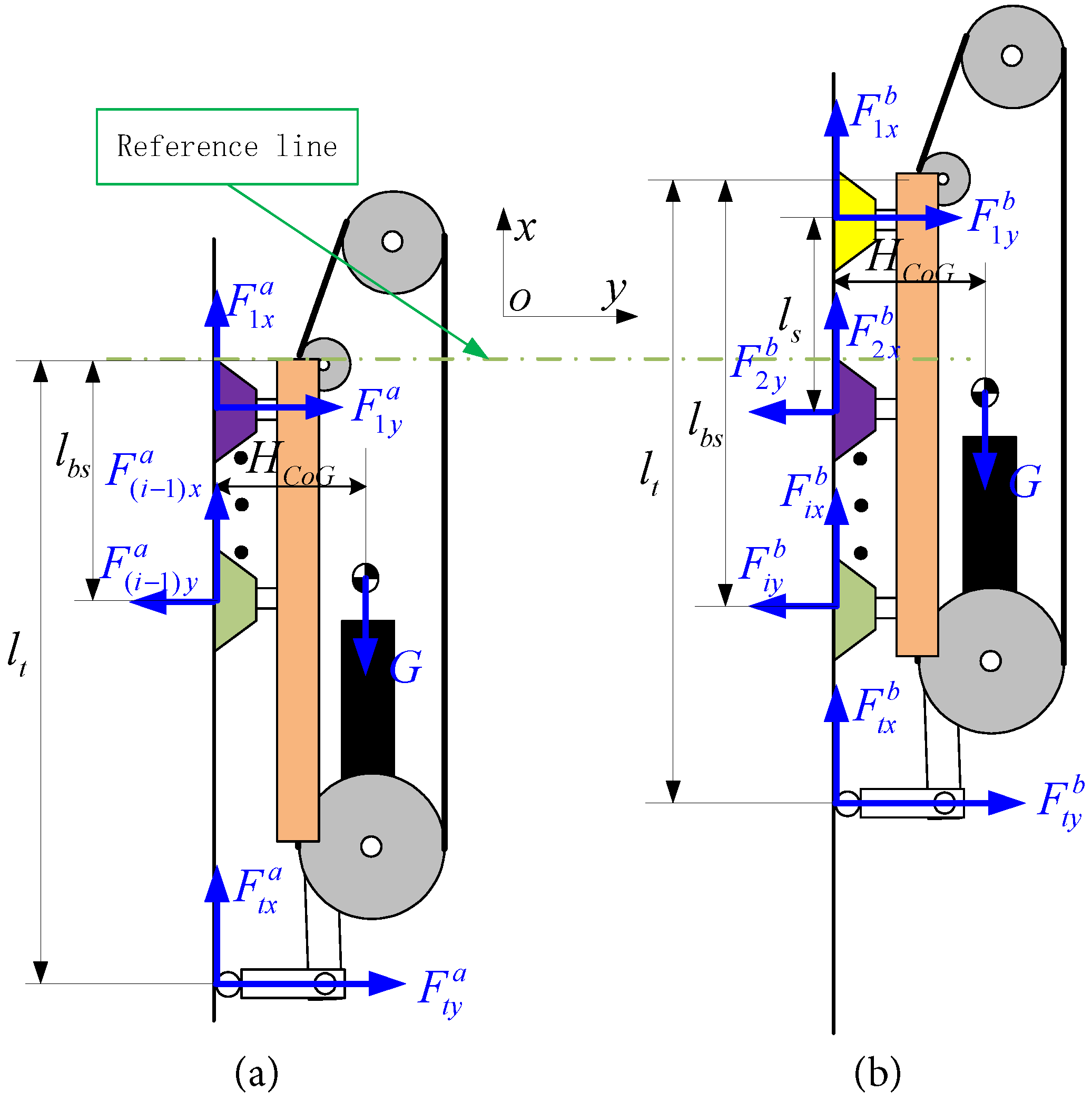 Robotics 09 00026 g003 Robotics 09 00026 g003