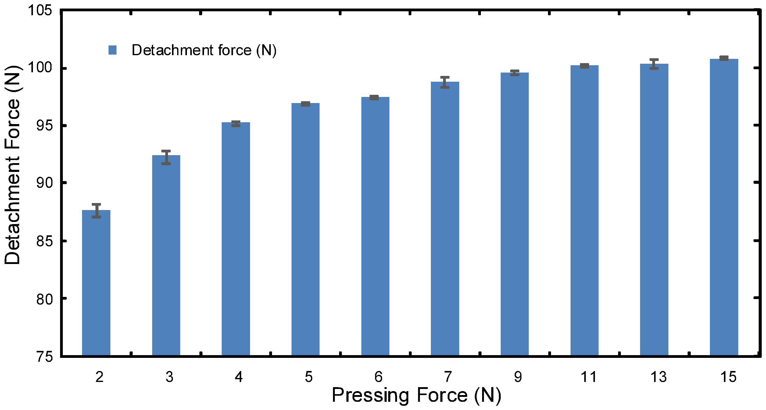 Robotics 09 00026 g007 Robotics 09 00026 g007