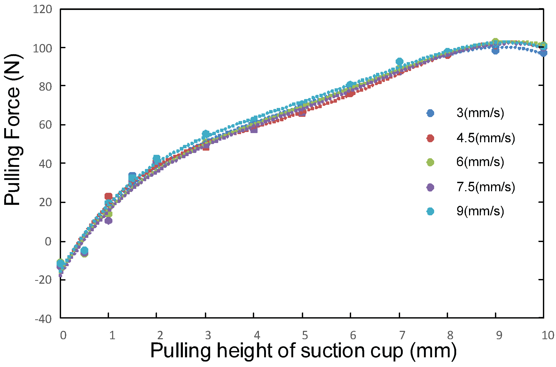Robotics 09 00026 g008 Robotics 09 00026 g008