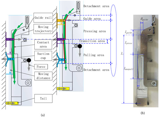 A Pressing Attachment Approach for a Wall-Climbing Robot Utilizing ...