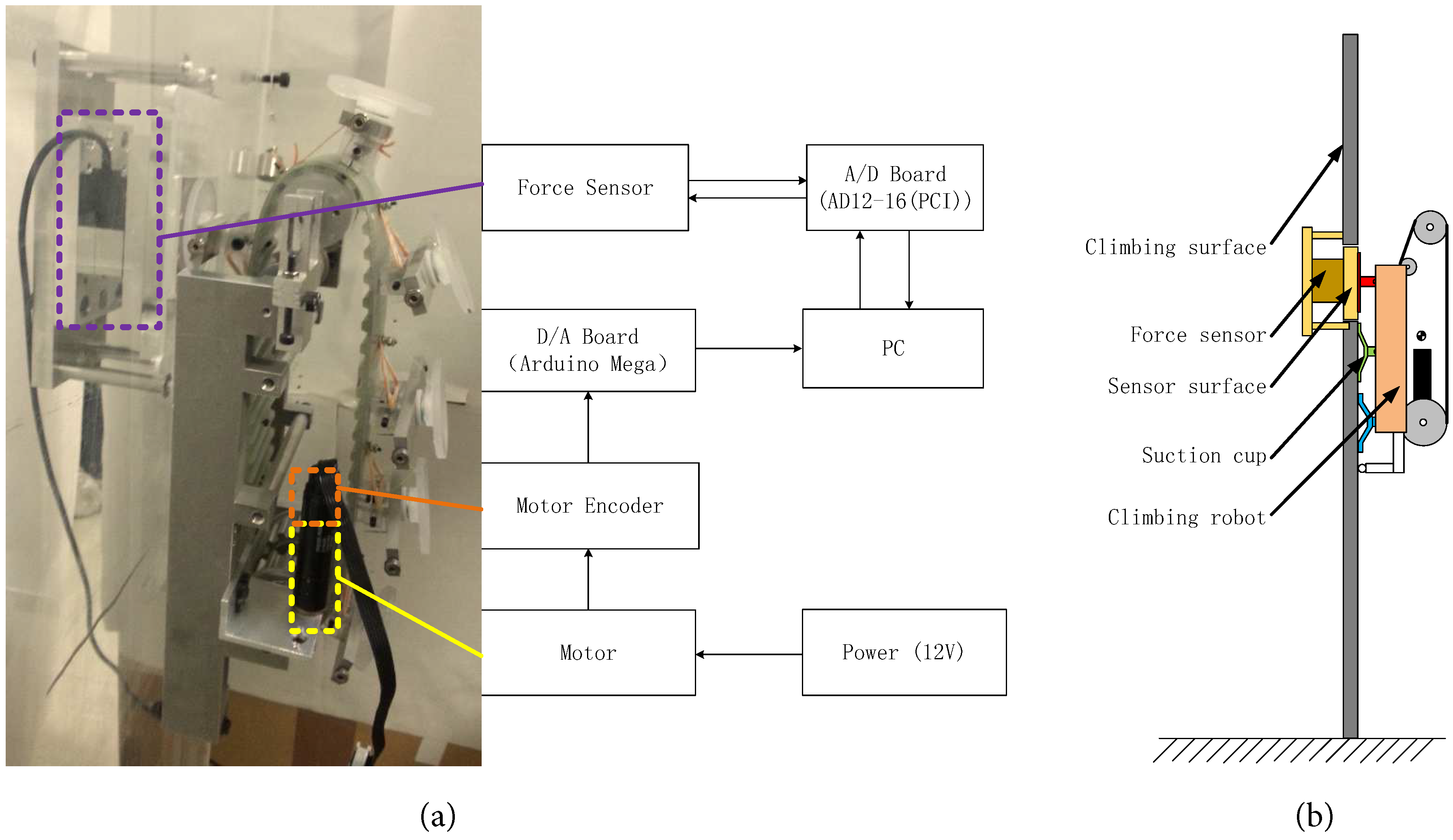 Robotics 09 00026 g013 Robotics 09 00026 g013