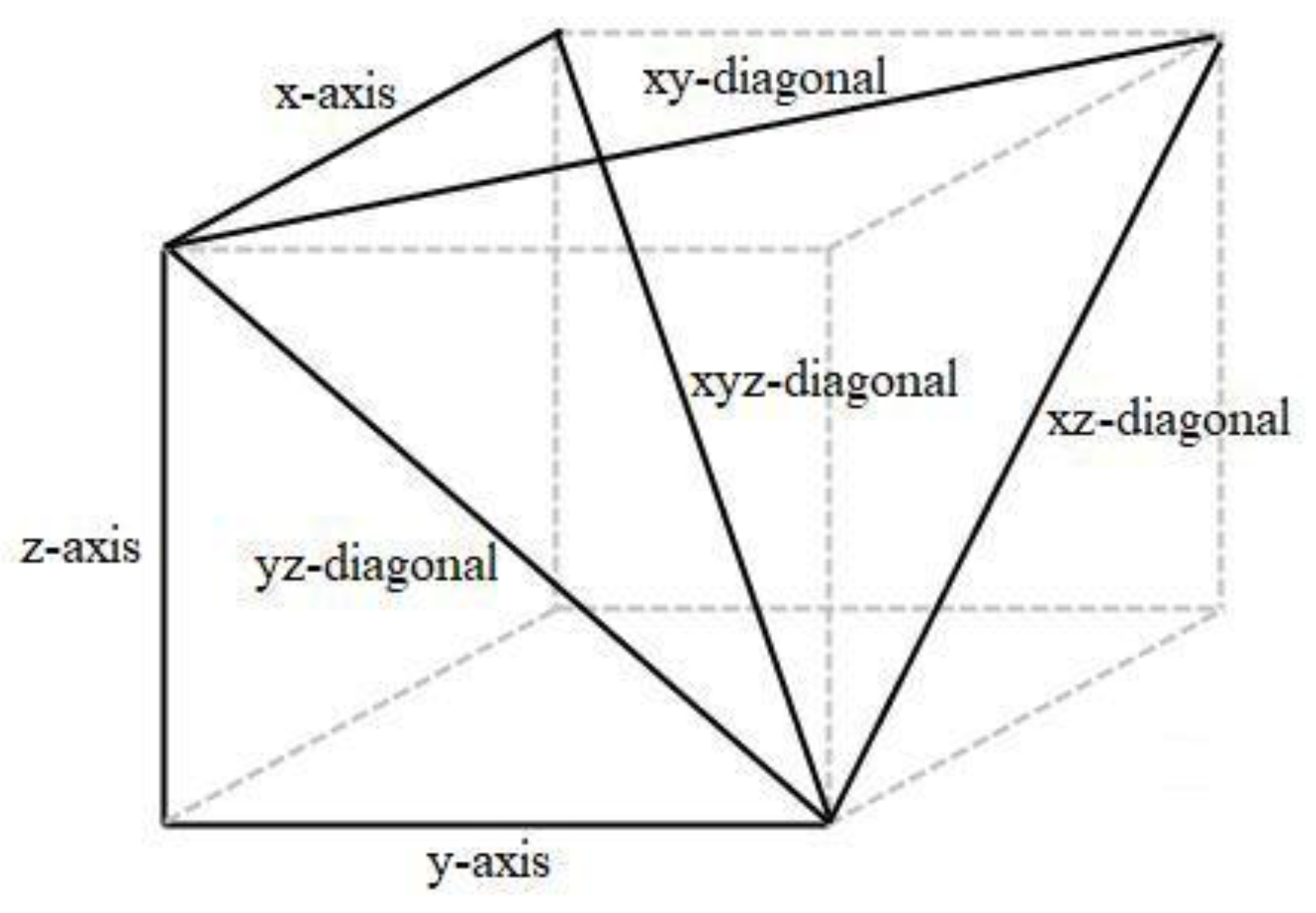 Robotics 09 00027 g005 Robotics 09 00027 g005