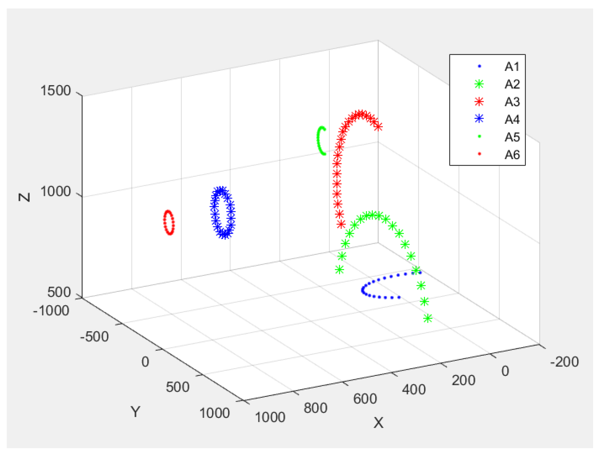 Robotics 09 00027 g006 Robotics 09 00027 g006