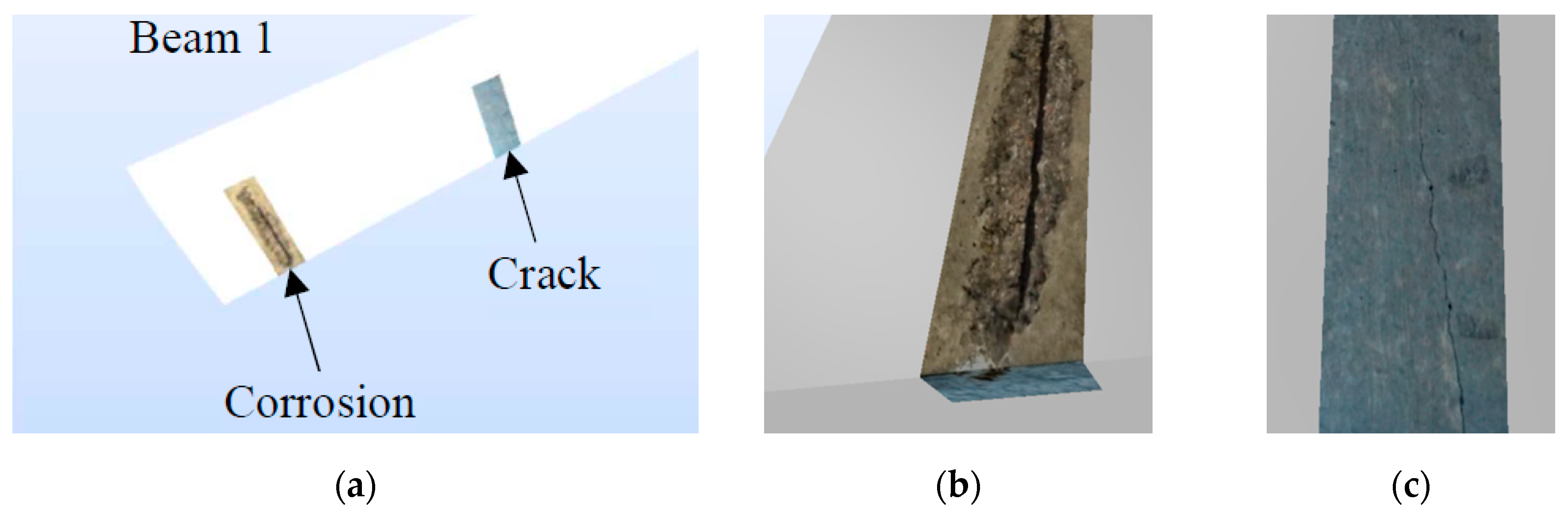 Robotics 09 00028 g003