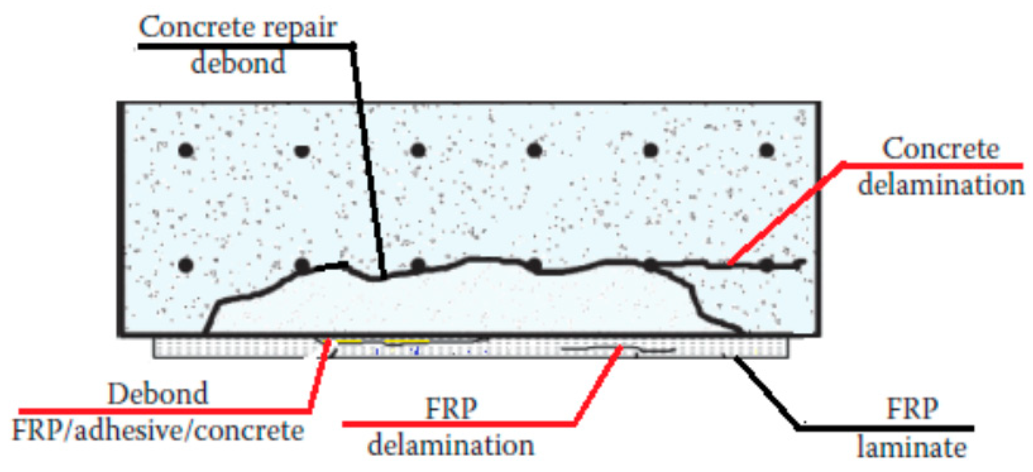 Robotics 09 00028 g006